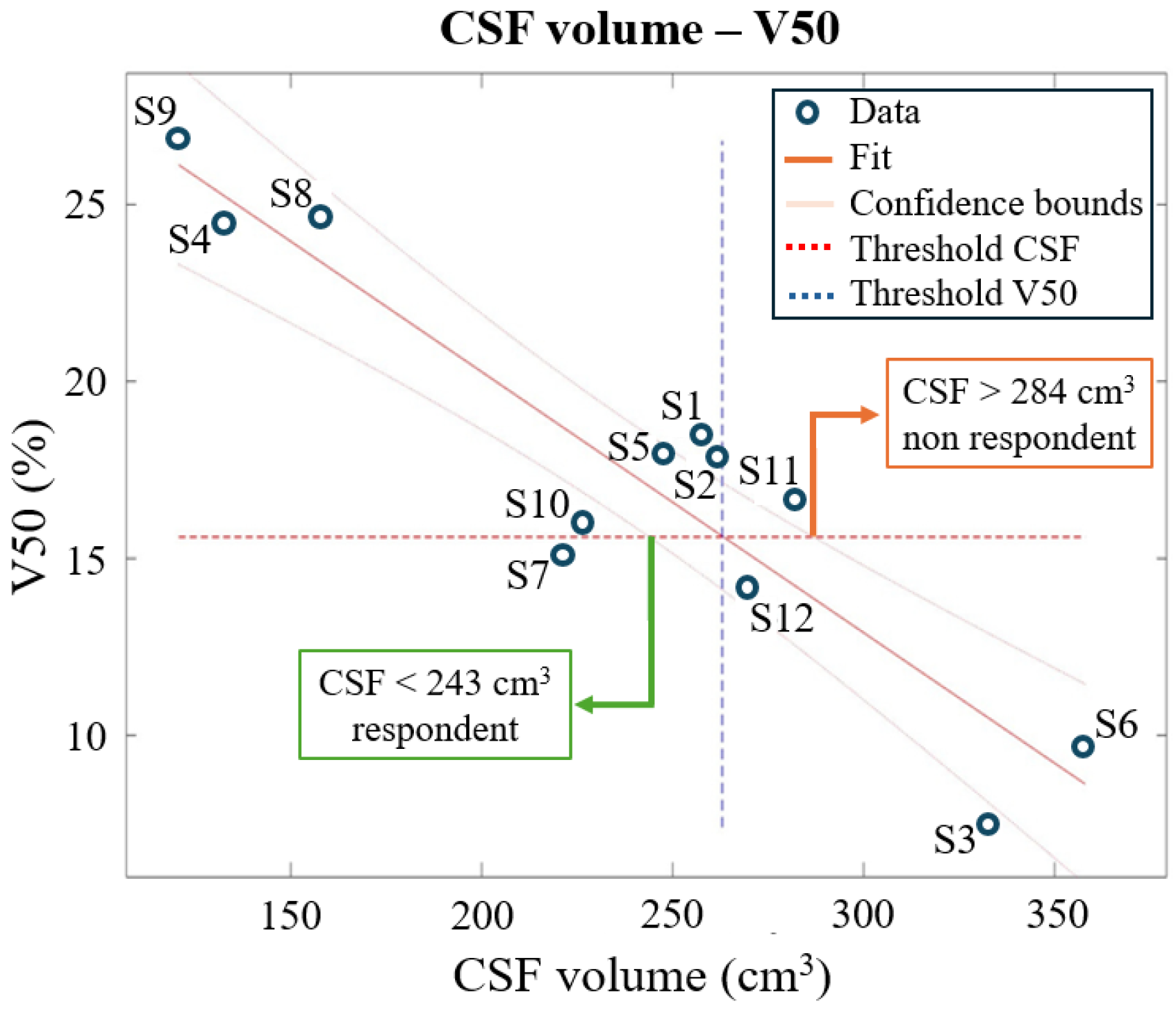 Bioengineering 12 00656 g005 Bioengineering 12 00656 g005