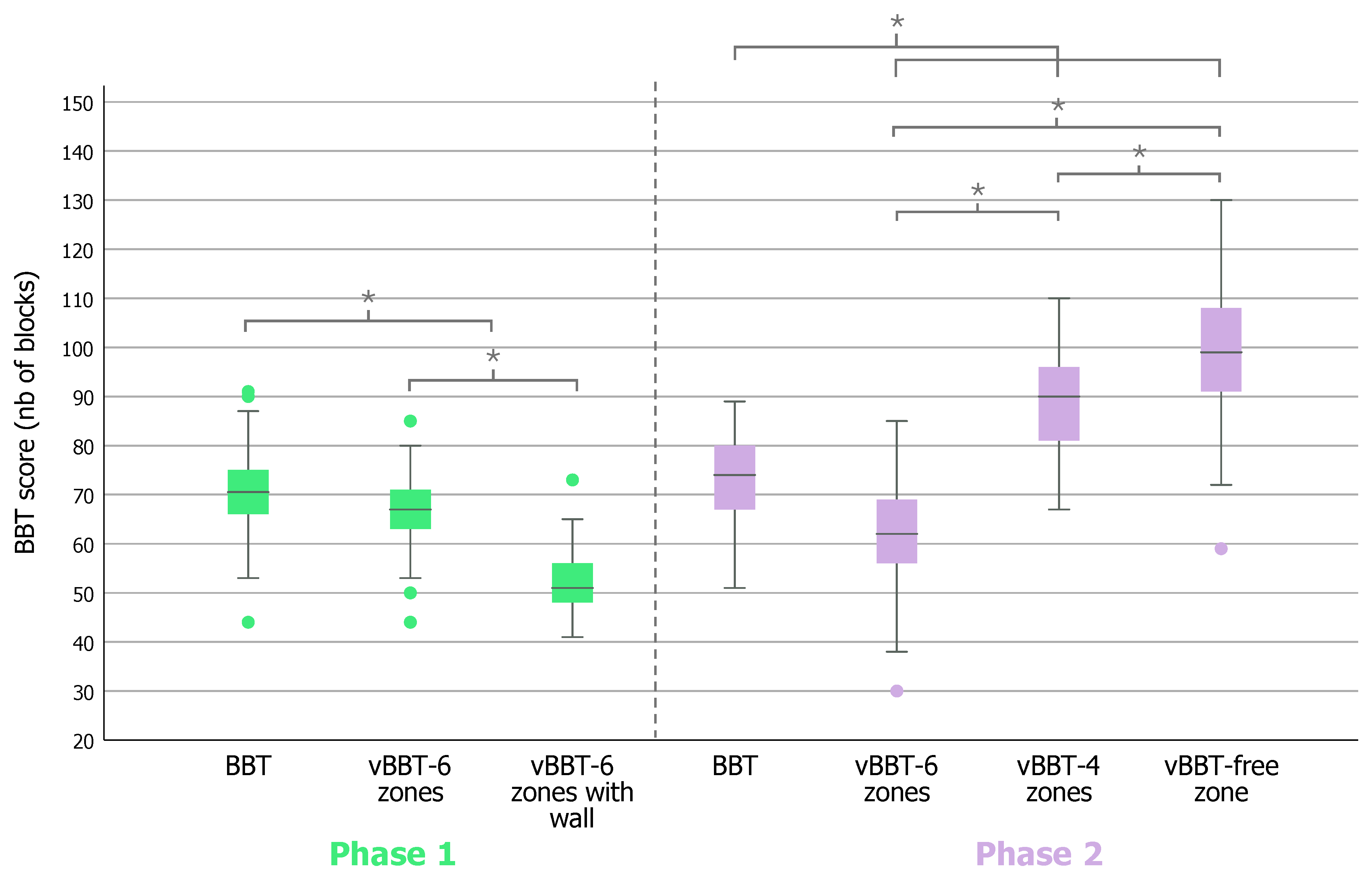 Bioengineering 12 00662 g002