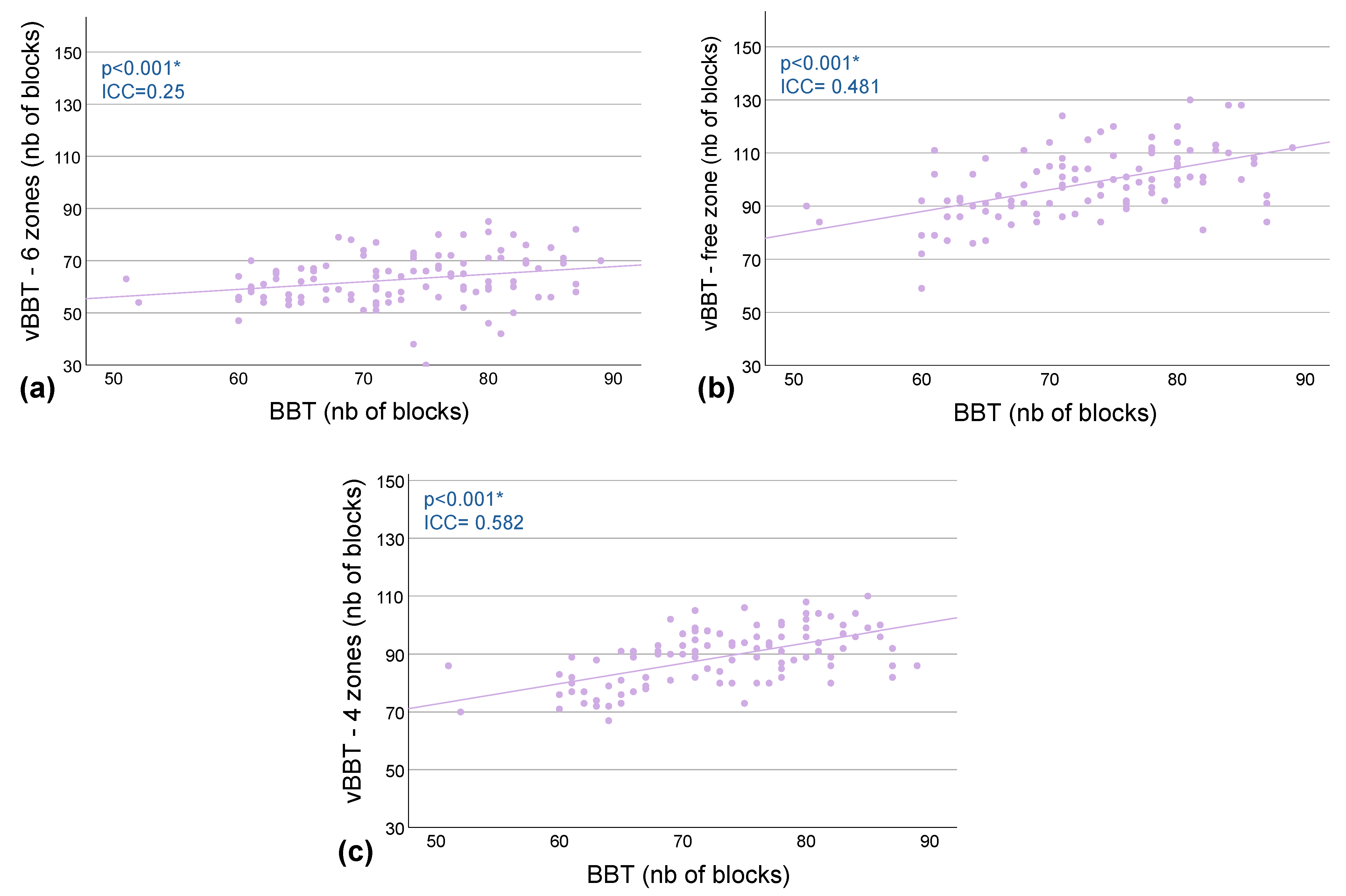 Bioengineering 12 00662 g003