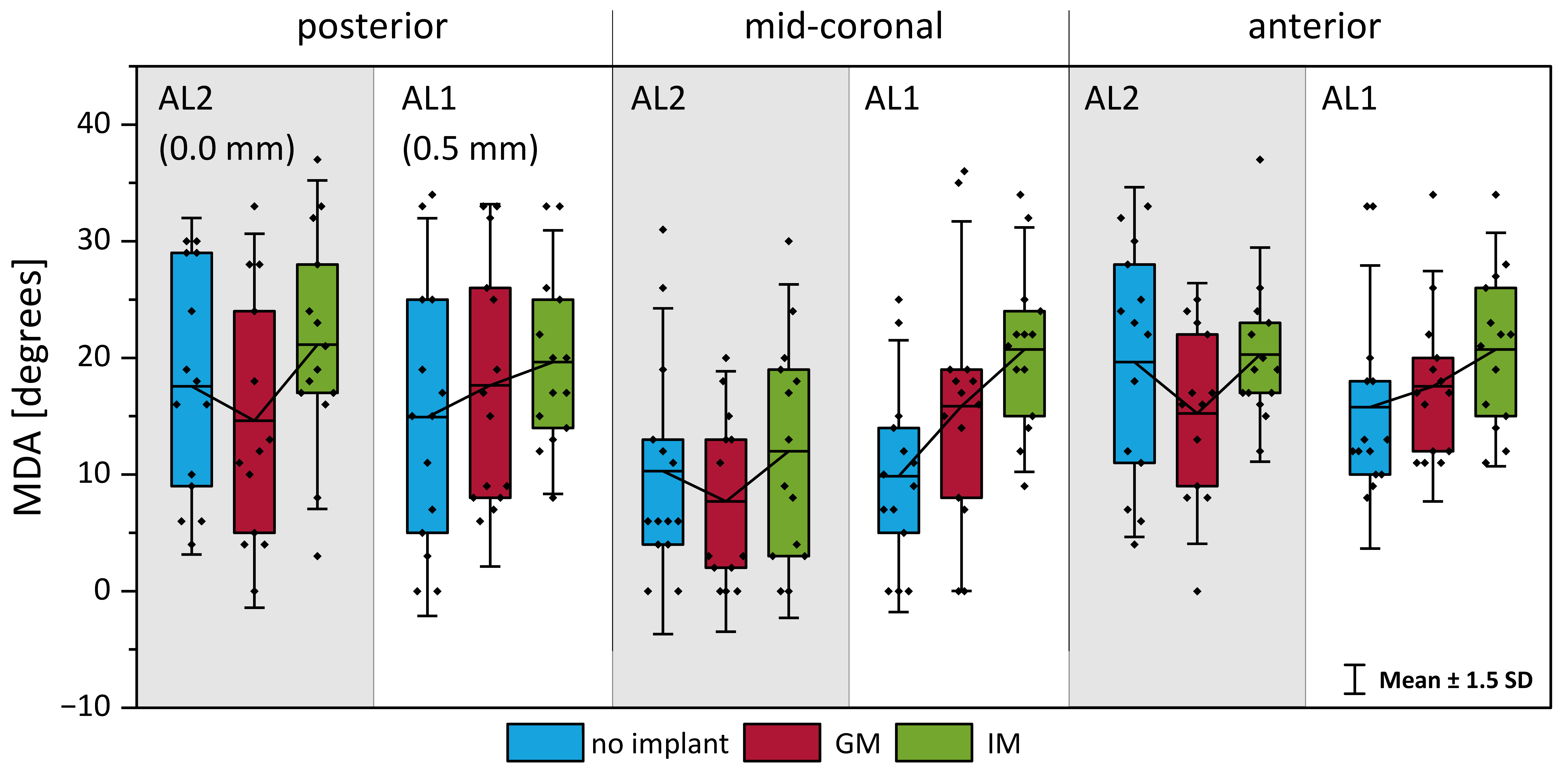 Bioengineering 12 00667 g010