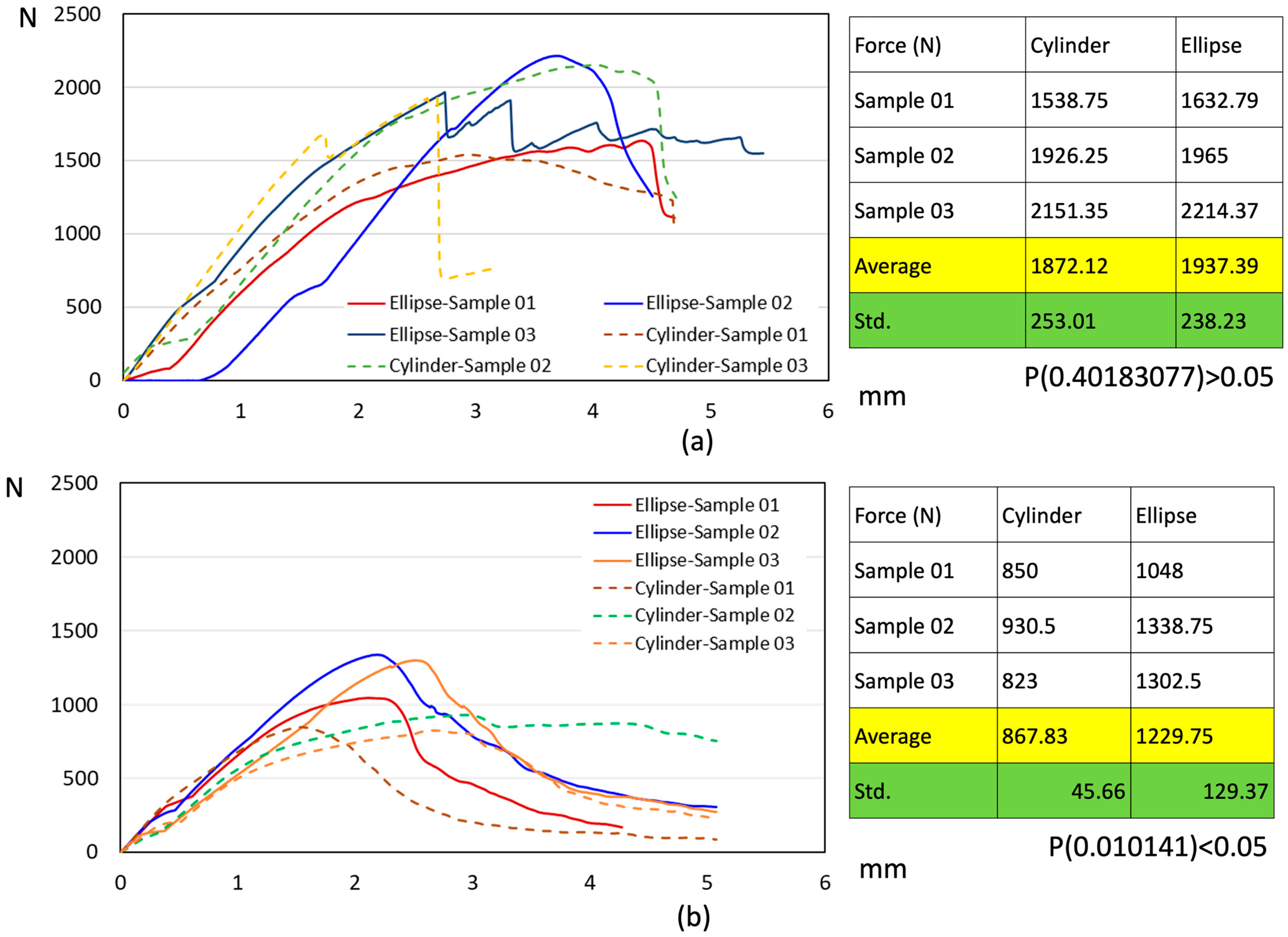 Bioengineering 12 00668 g009