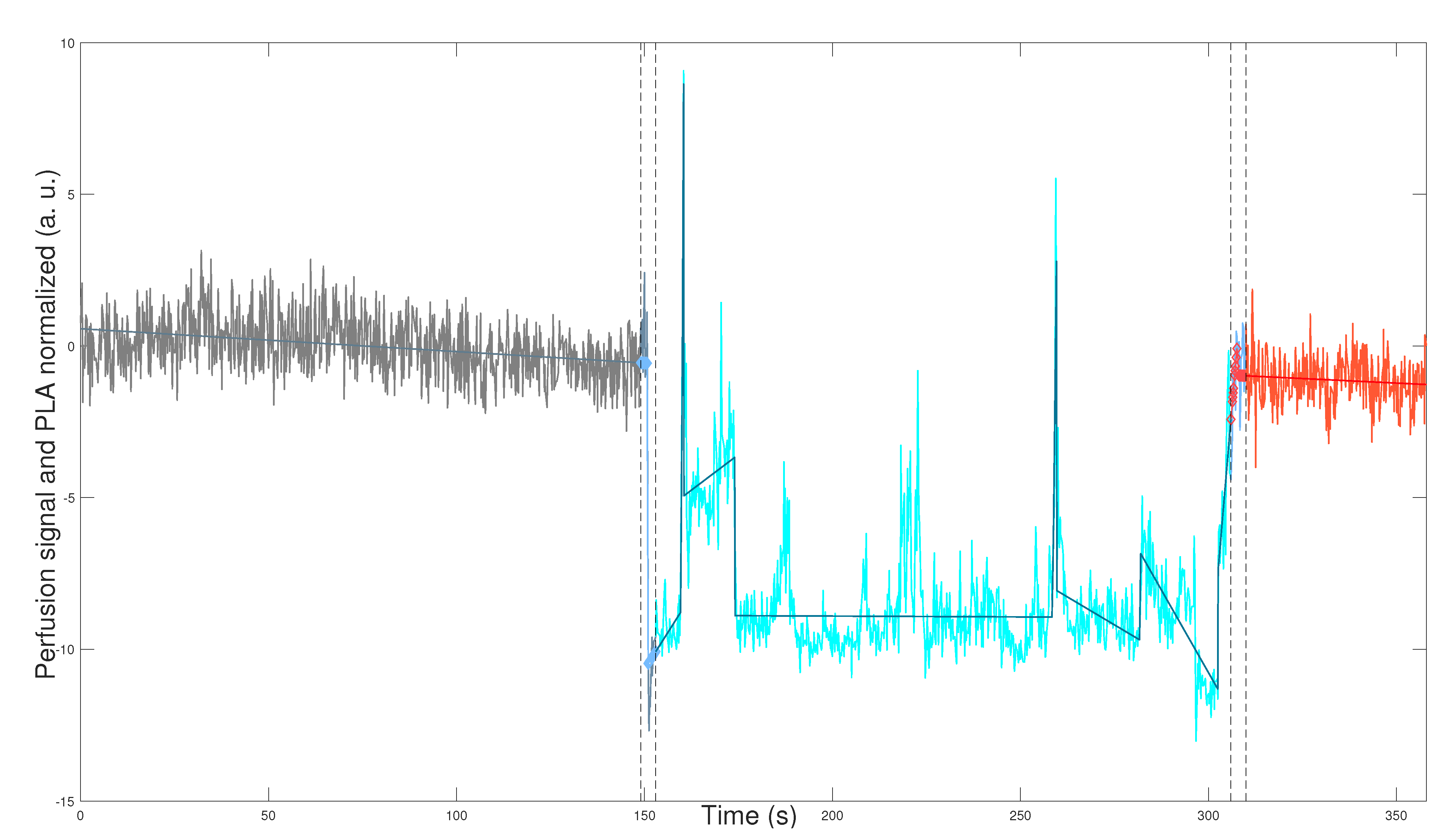 Bioengineering 12 00675 g001