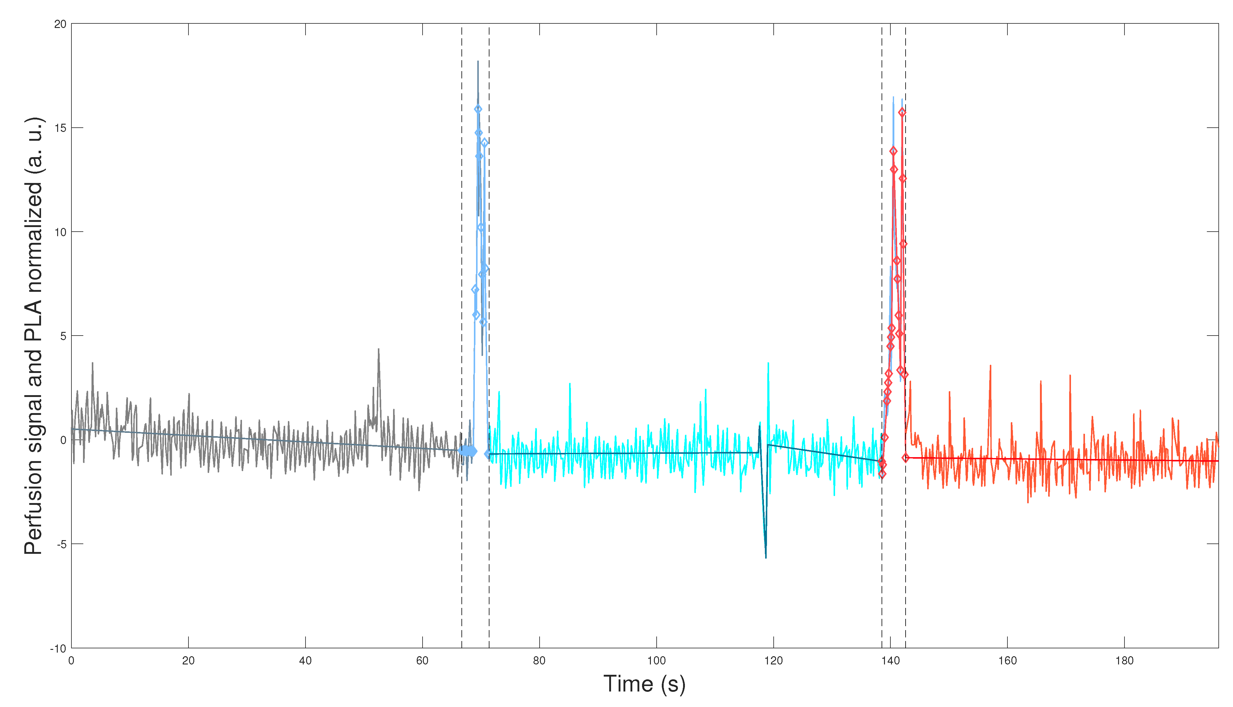 Bioengineering 12 00675 g002