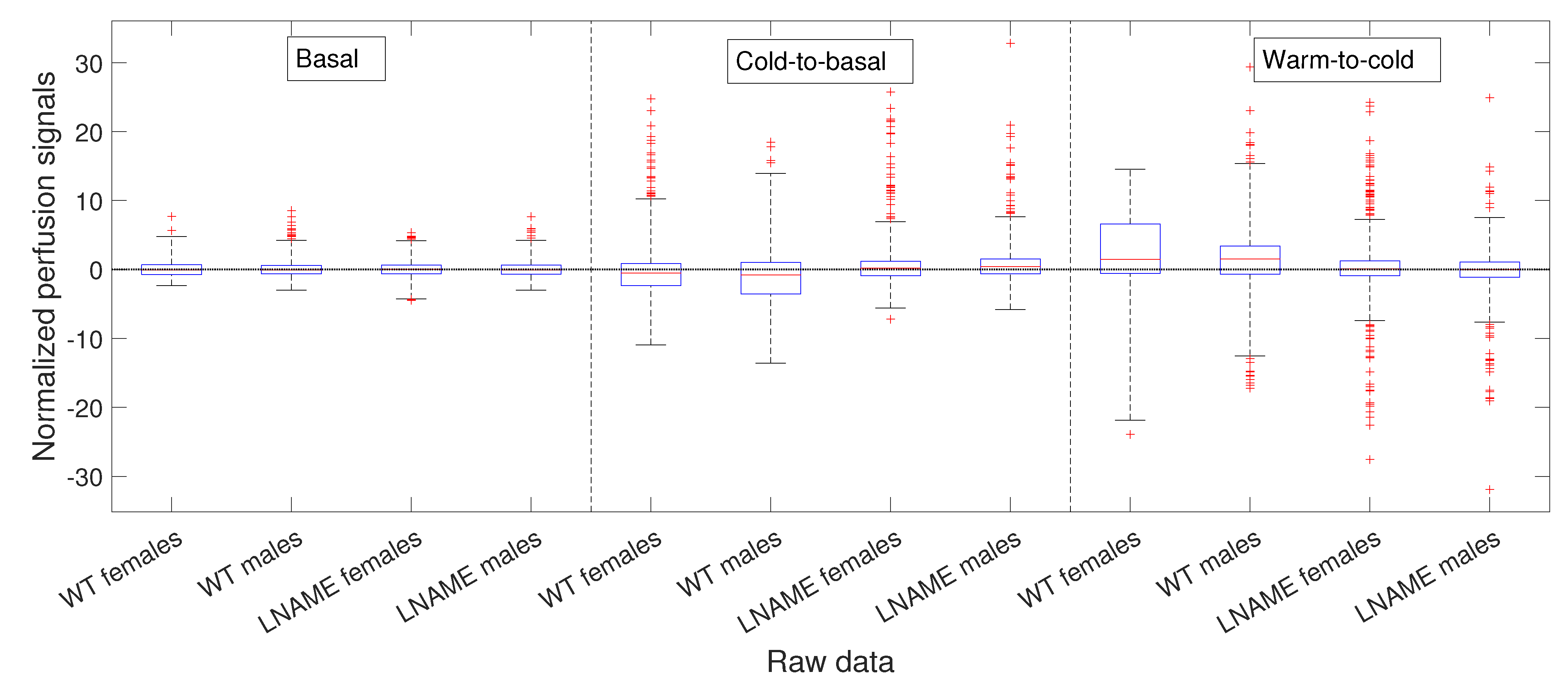 Bioengineering 12 00675 g004