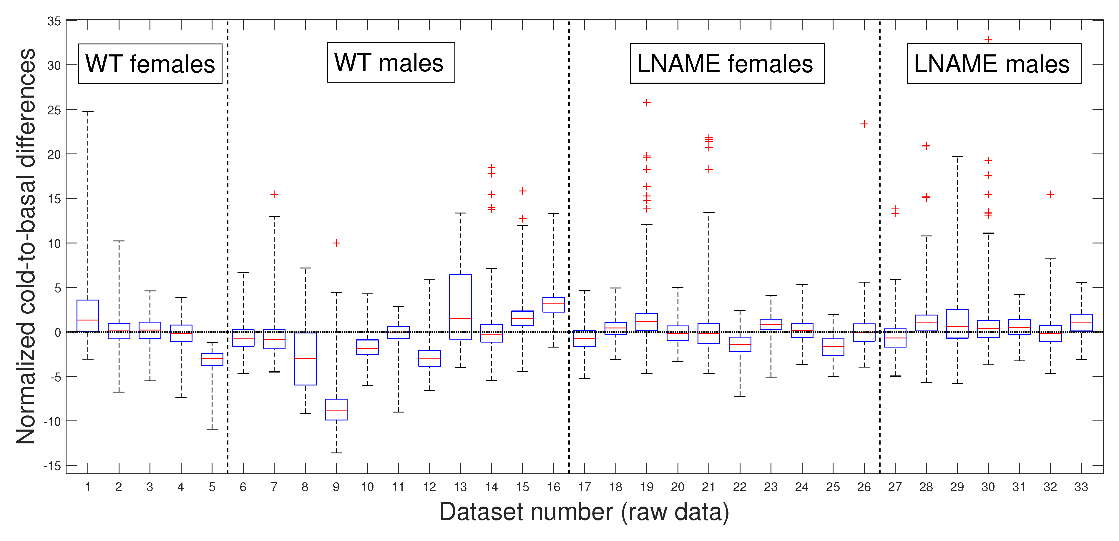 Bioengineering 12 00675 g005