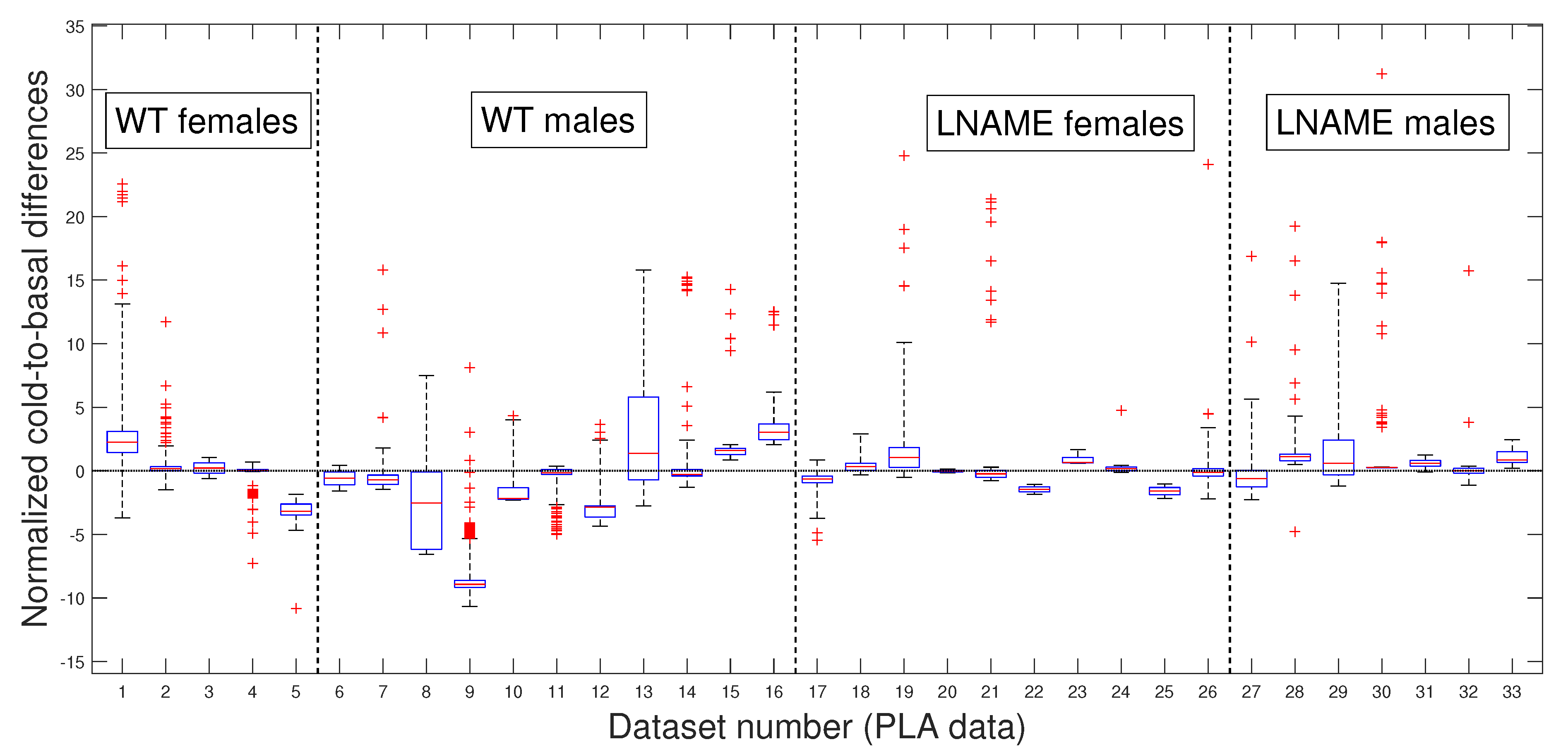 Bioengineering 12 00675 g006