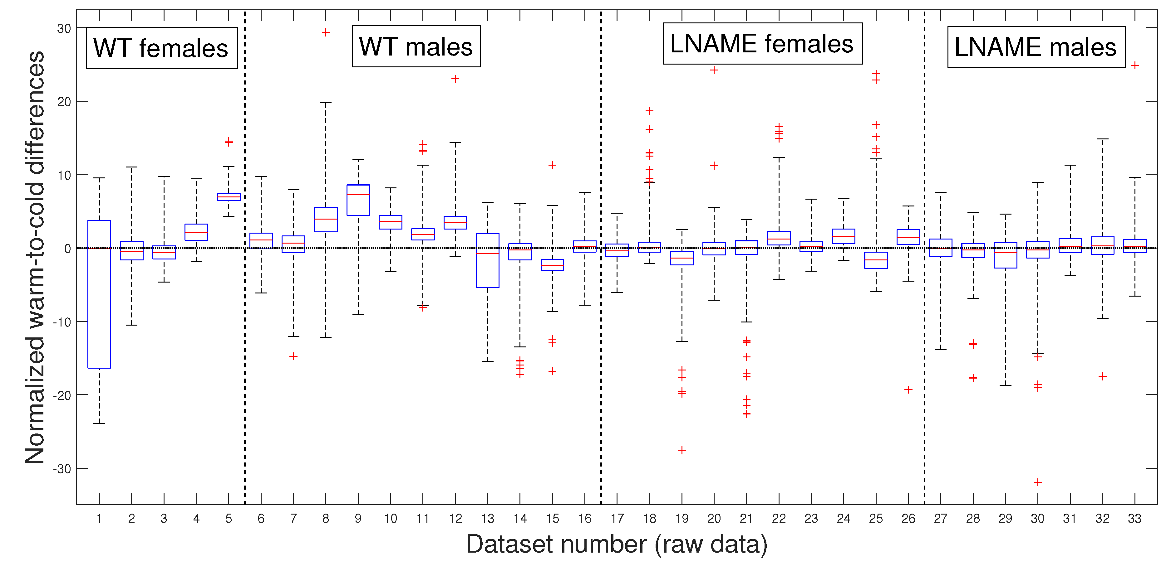 Bioengineering 12 00675 g007