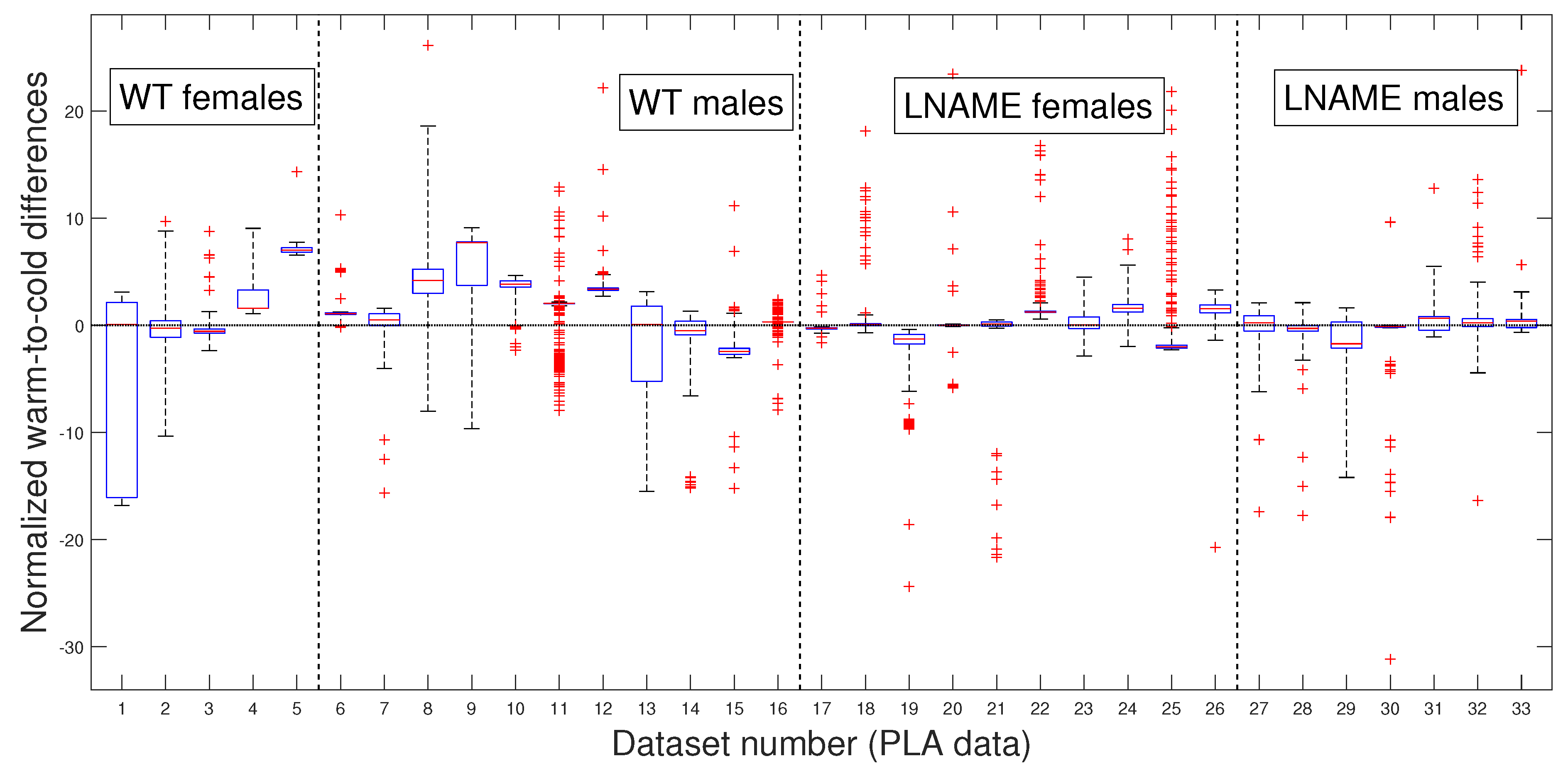 Bioengineering 12 00675 g008
