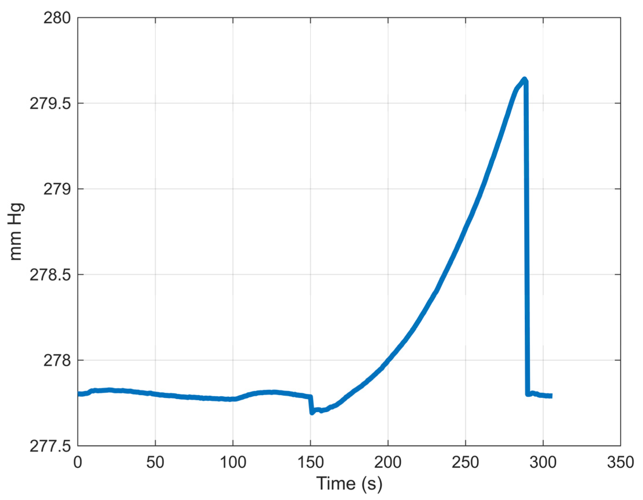 Bioengineering 12 00676 g006