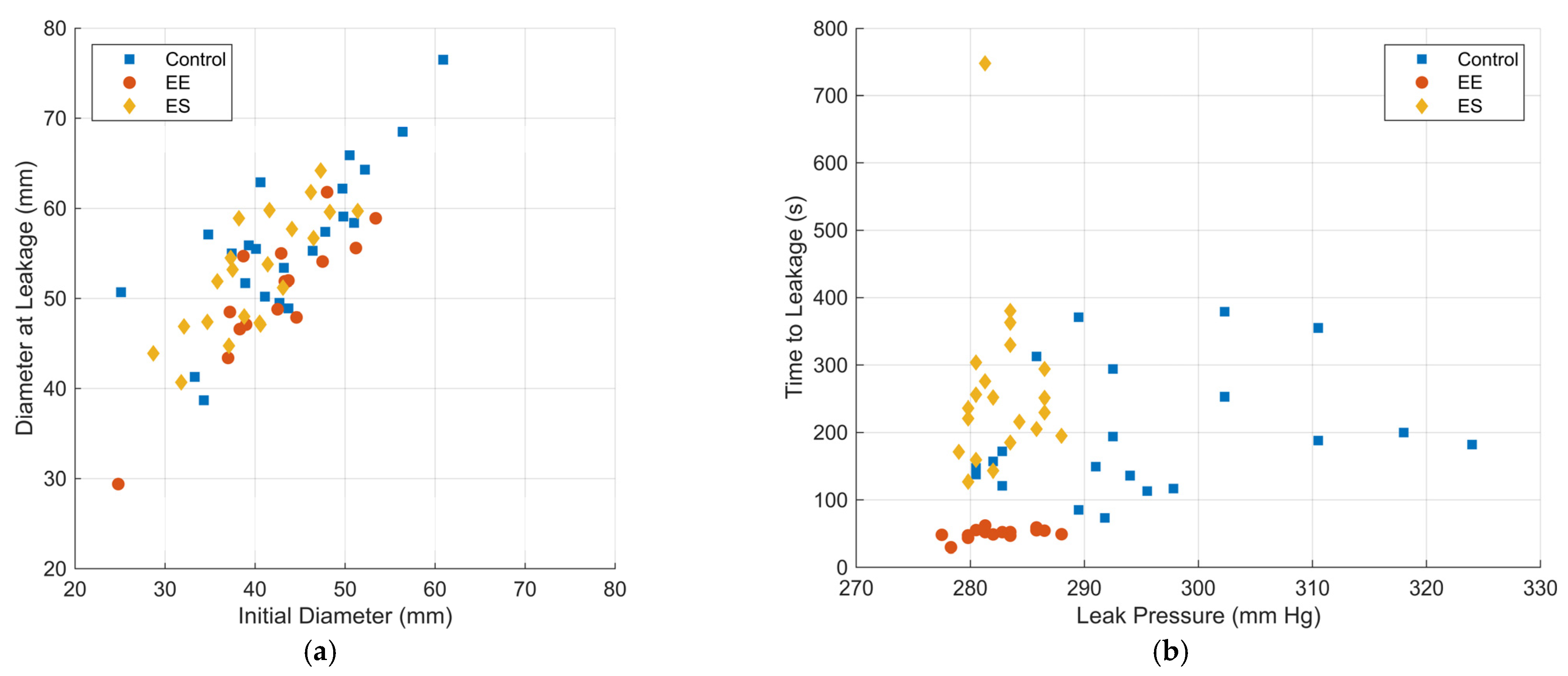 Bioengineering 12 00676 g015