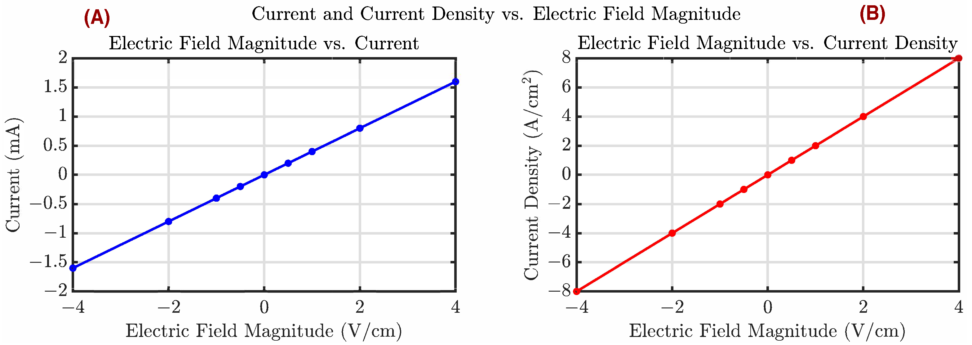 Bioengineering 12 00678 g0a1