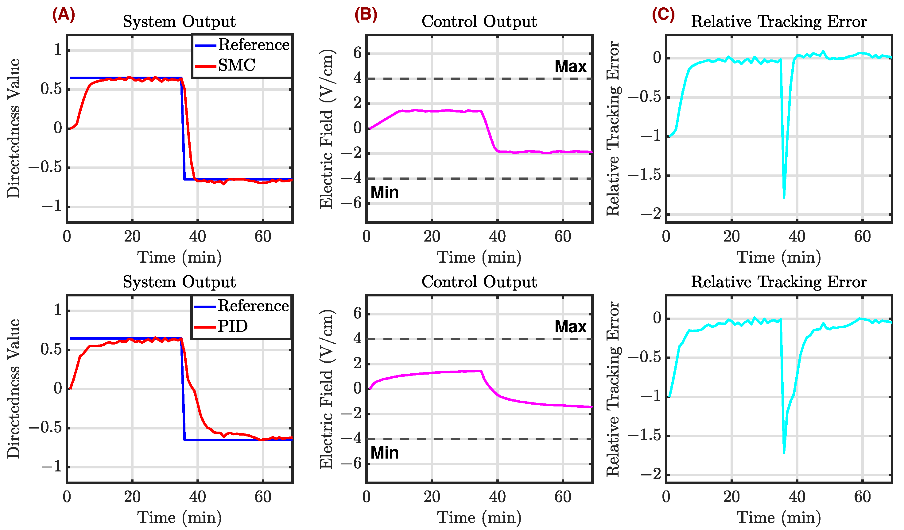 Bioengineering 12 00678 g0a2