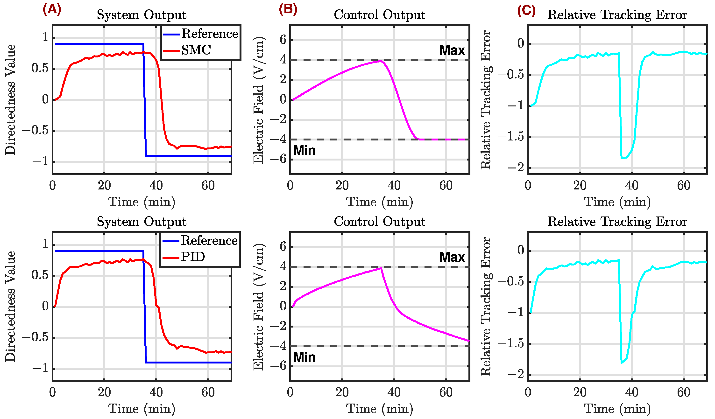 Bioengineering 12 00678 g0a3