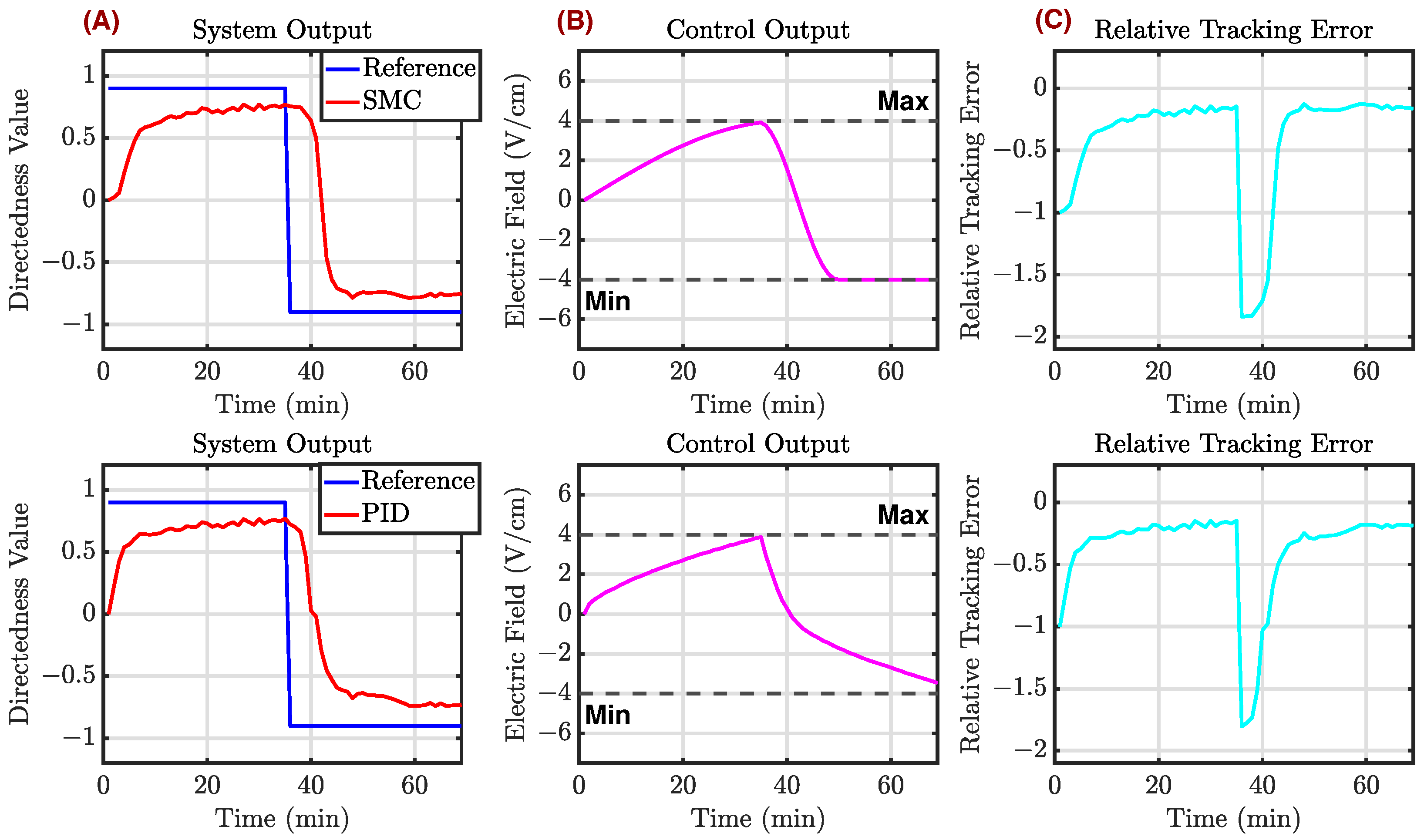 Bioengineering 12 00678 g0a4