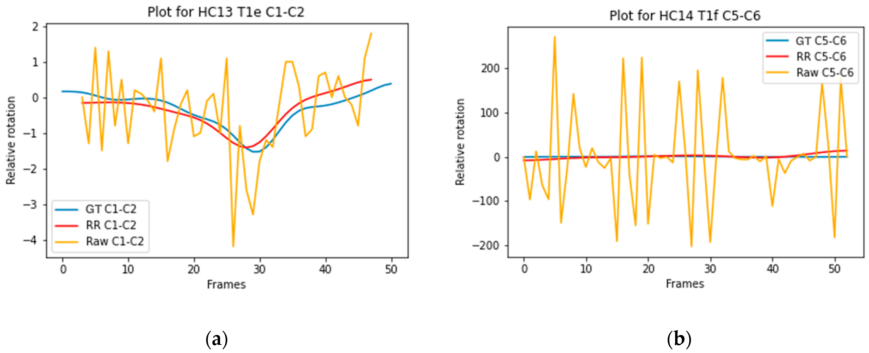 Bioengineering 12 00679 g004