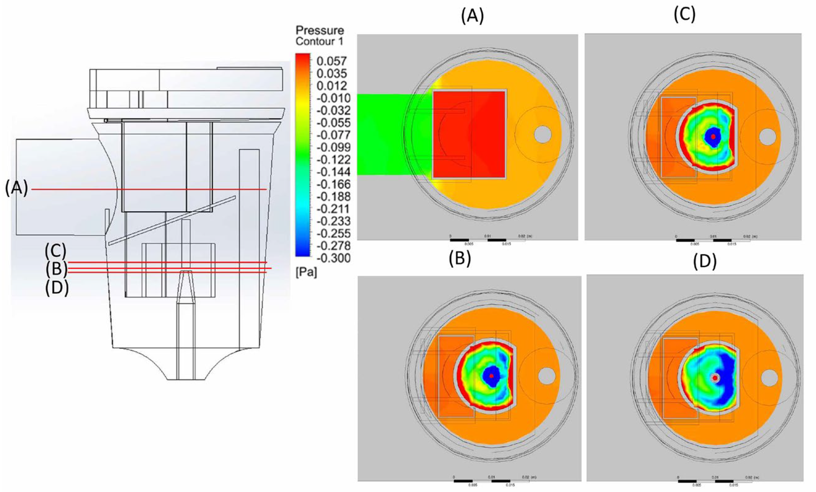 Bioengineering 12 00680 g008