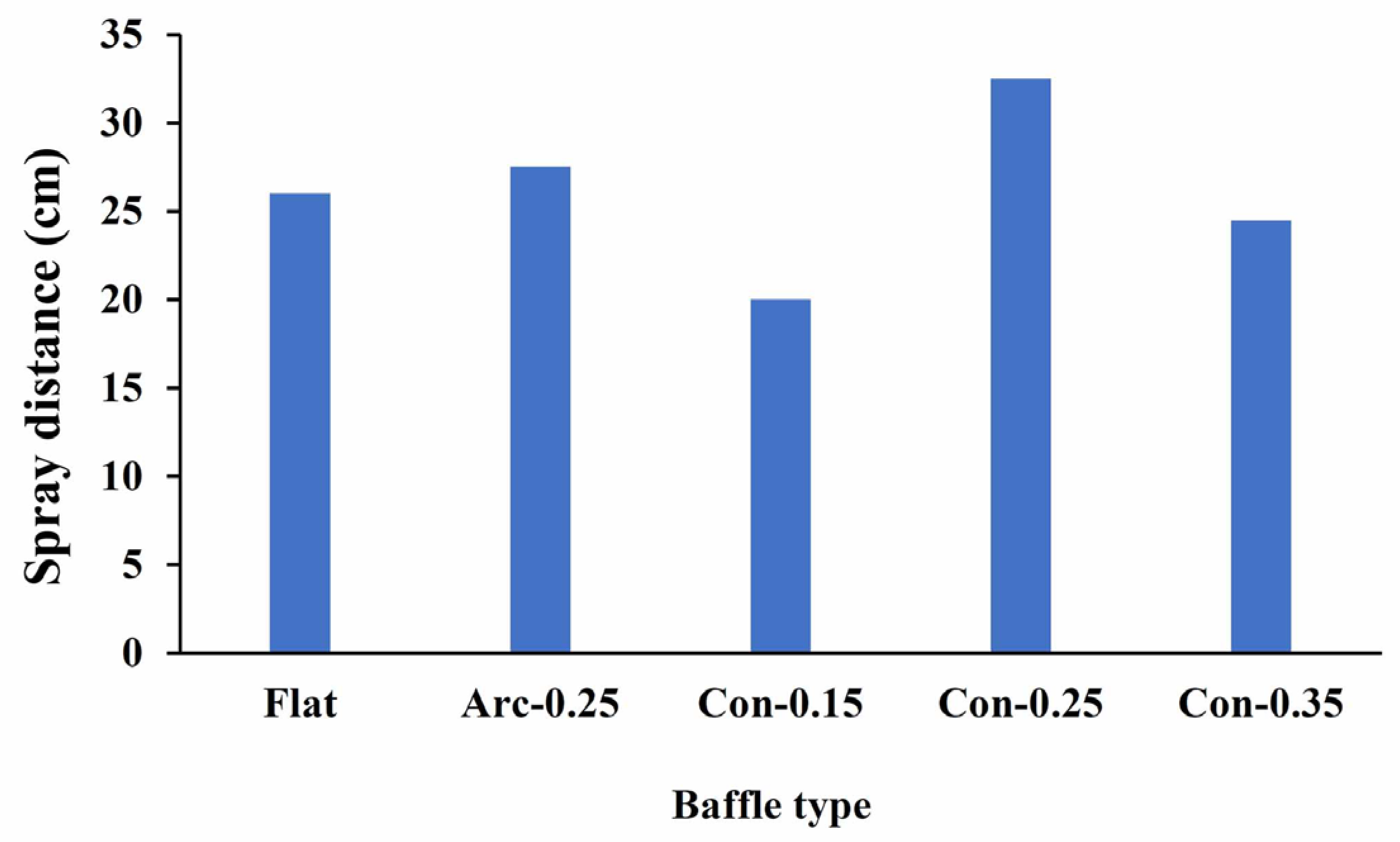 Bioengineering 12 00680 g011