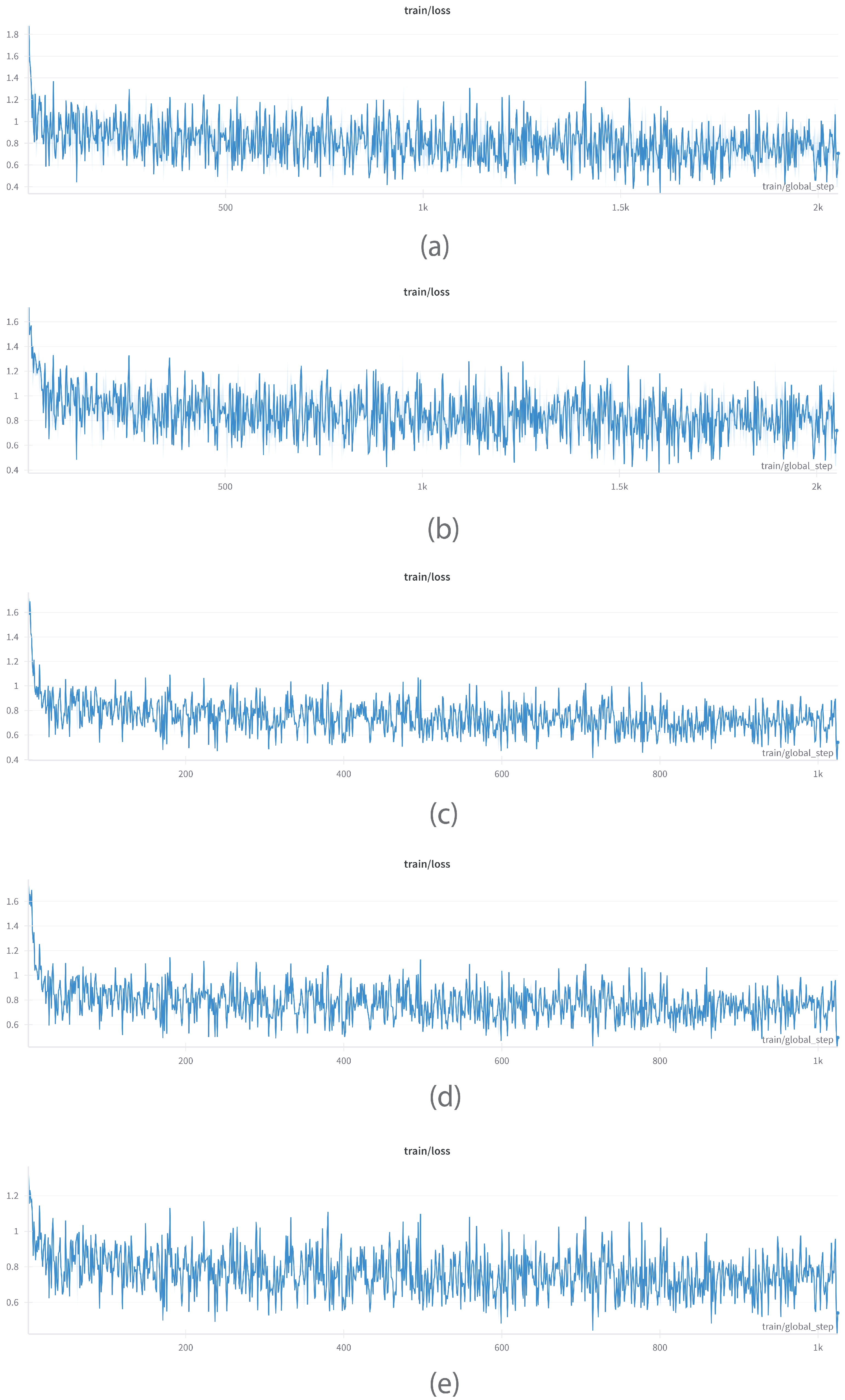 Bioengineering 12 00687 g006