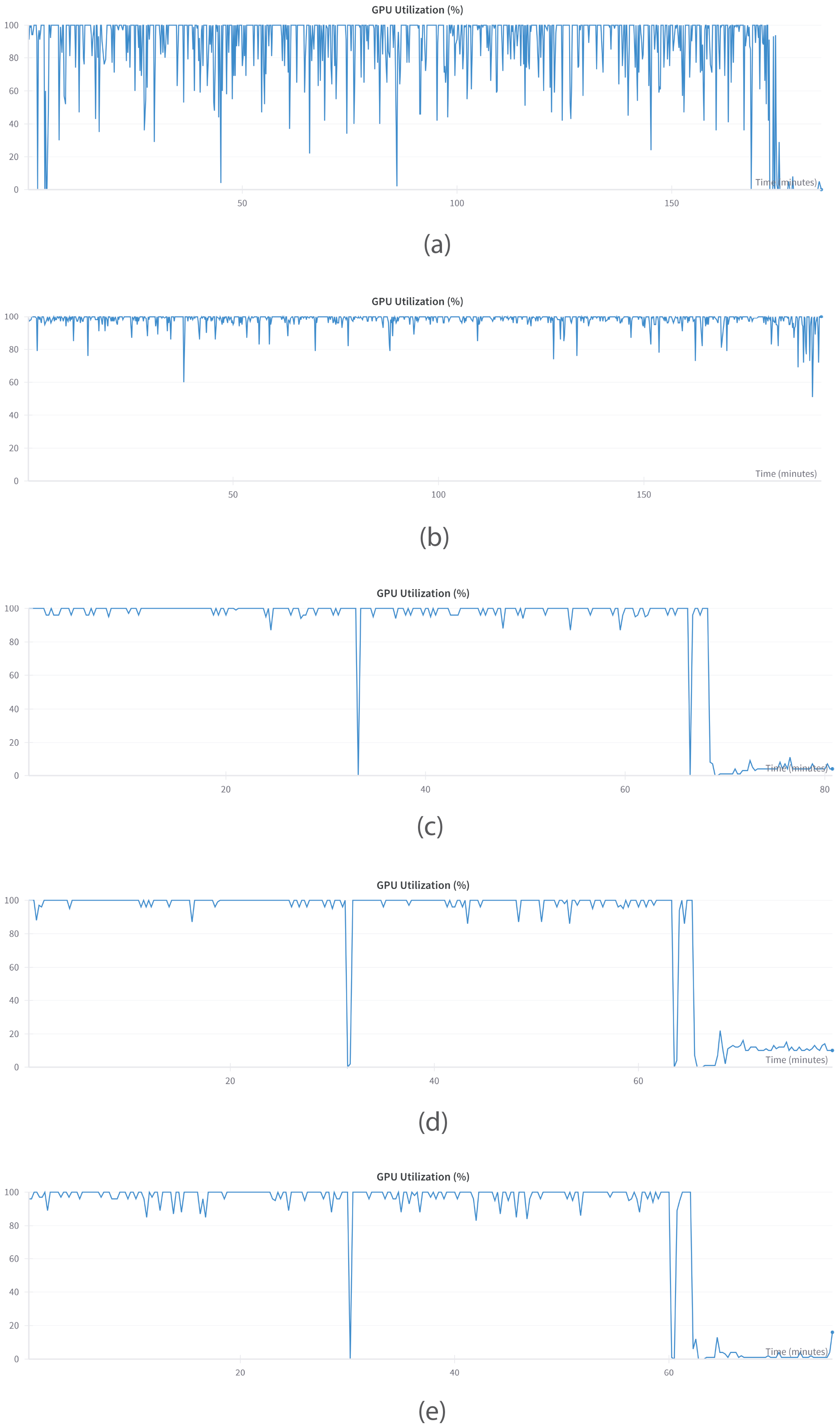 Bioengineering 12 00687 g008