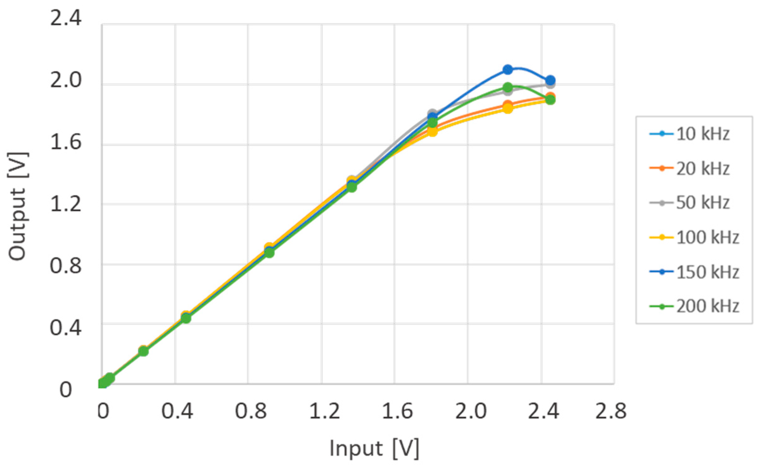 Bioengineering 12 00689 g004