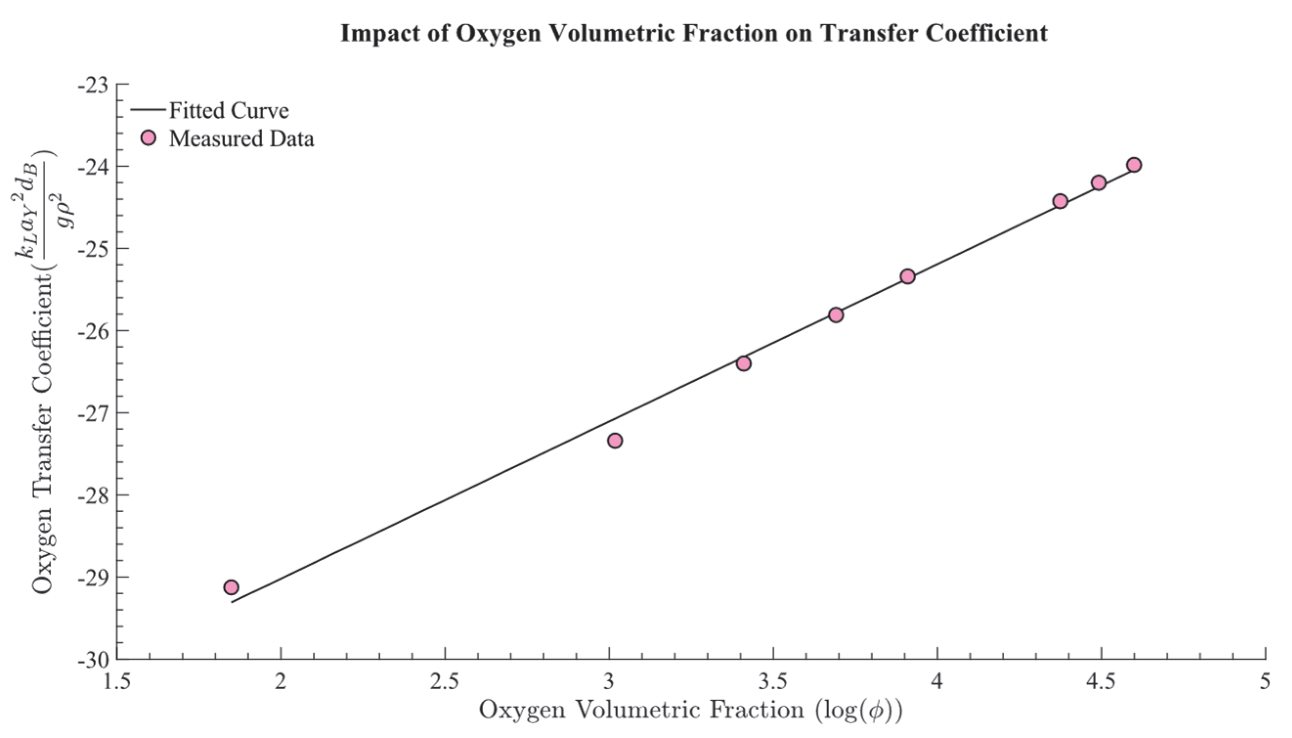 Bioengineering 12 00690 g004
