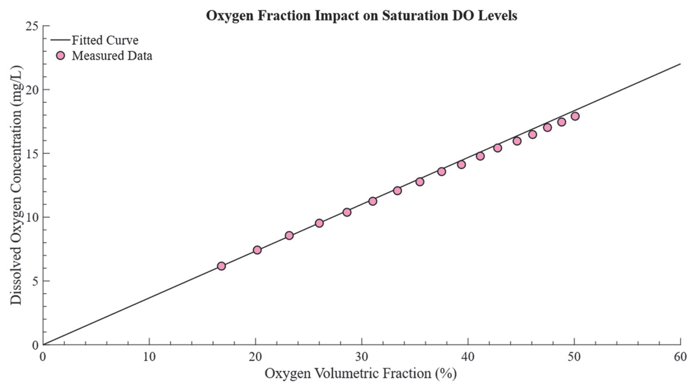 Bioengineering 12 00690 g005