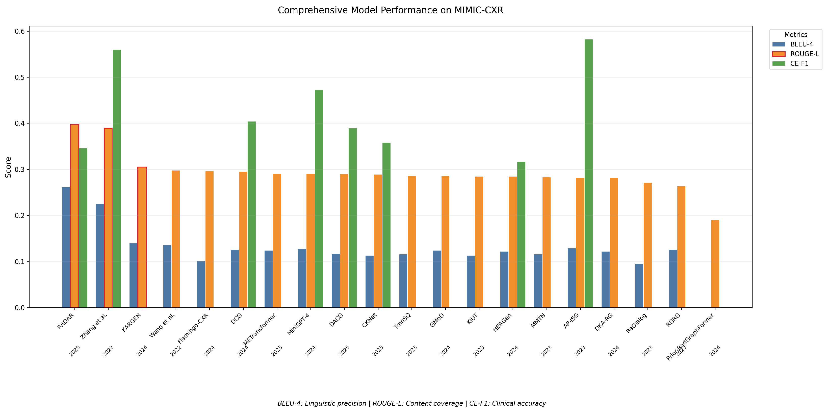 Bioengineering 12 00693 g006
