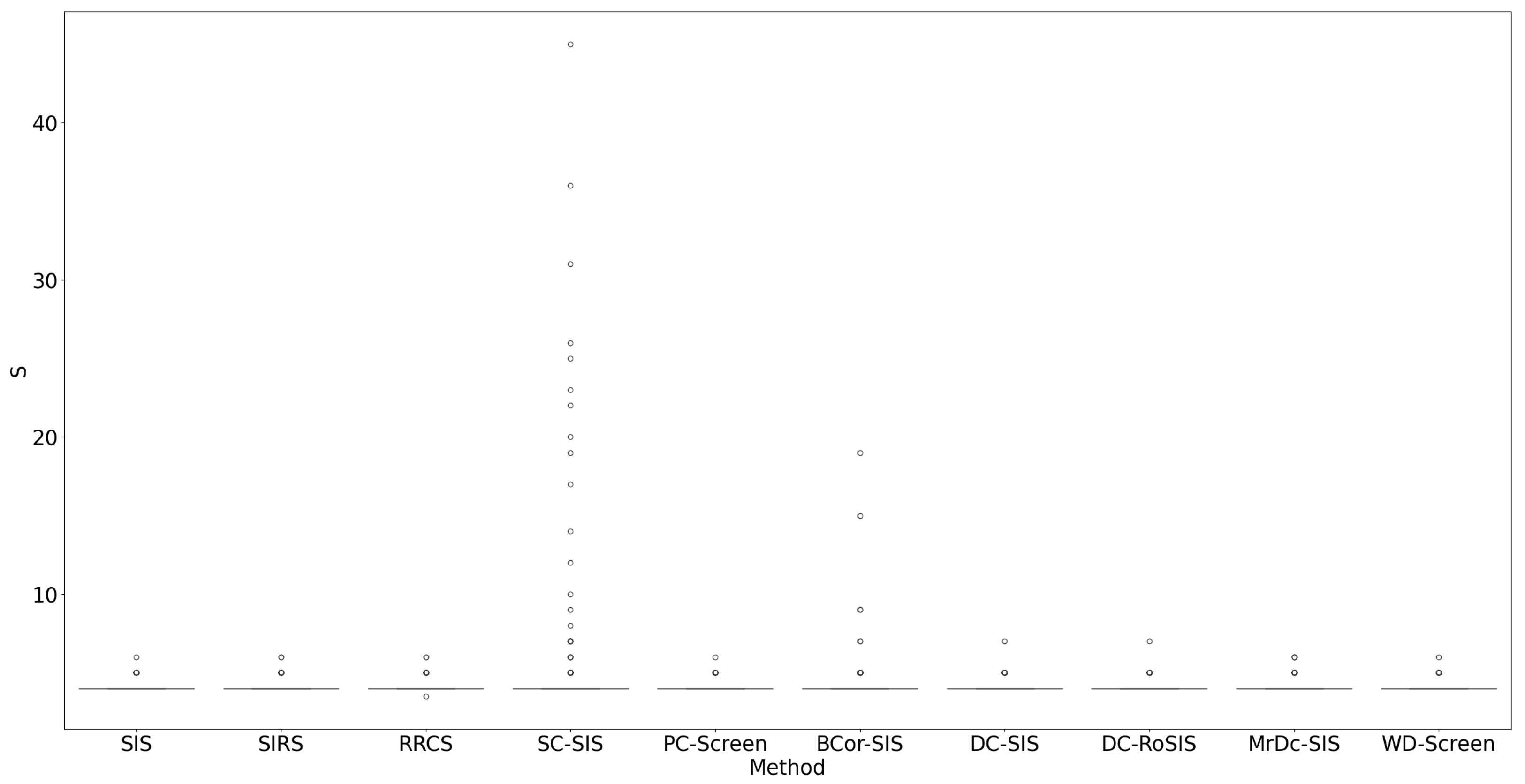 Bioengineering 12 00694 g001