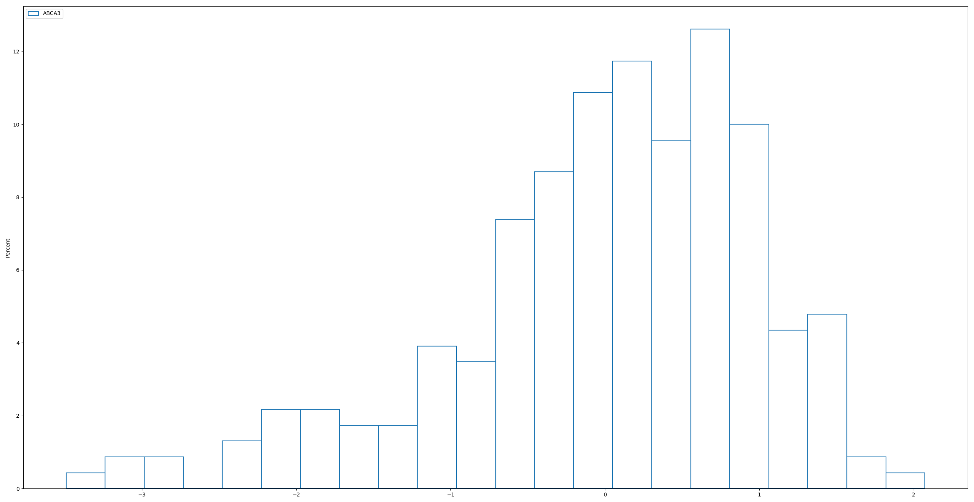 Bioengineering 12 00694 g004