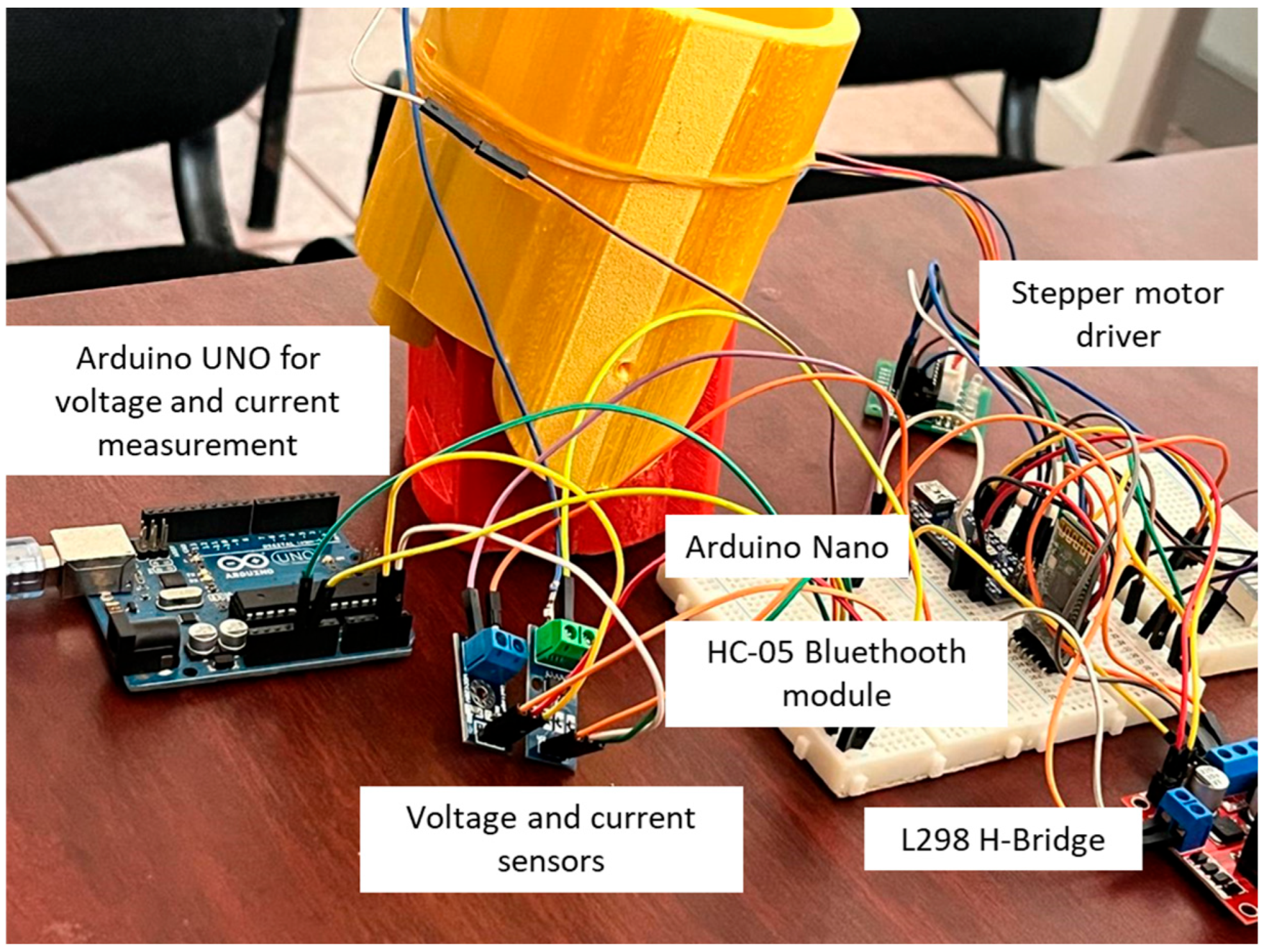 Bioengineering 12 00695 g008