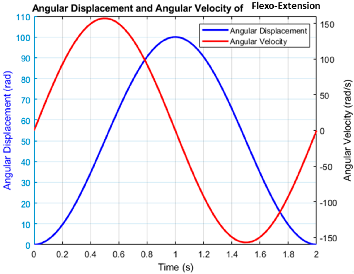 Bioengineering 12 00695 g009