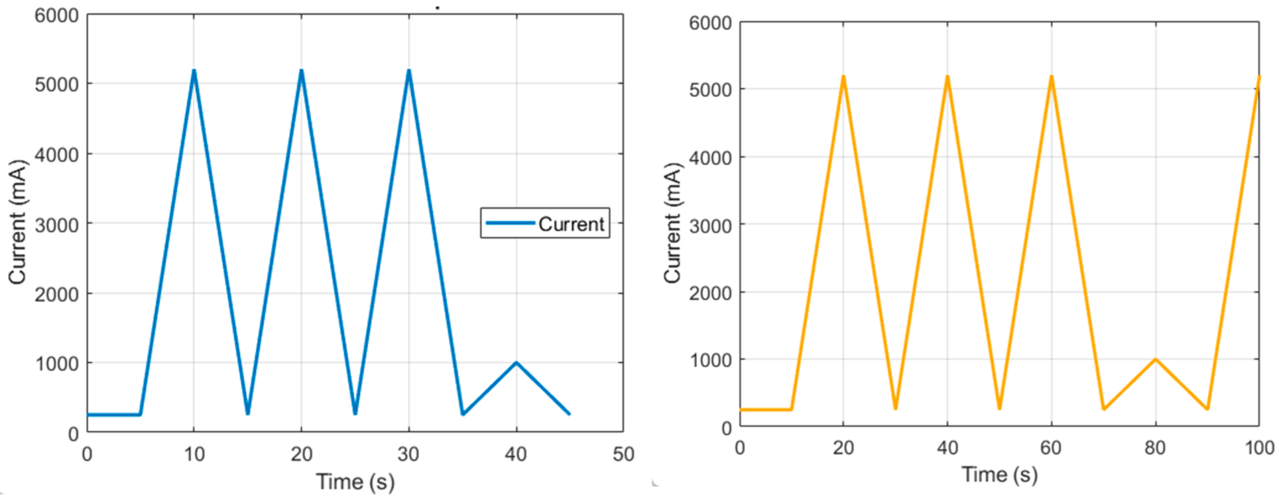 Bioengineering 12 00695 g013
