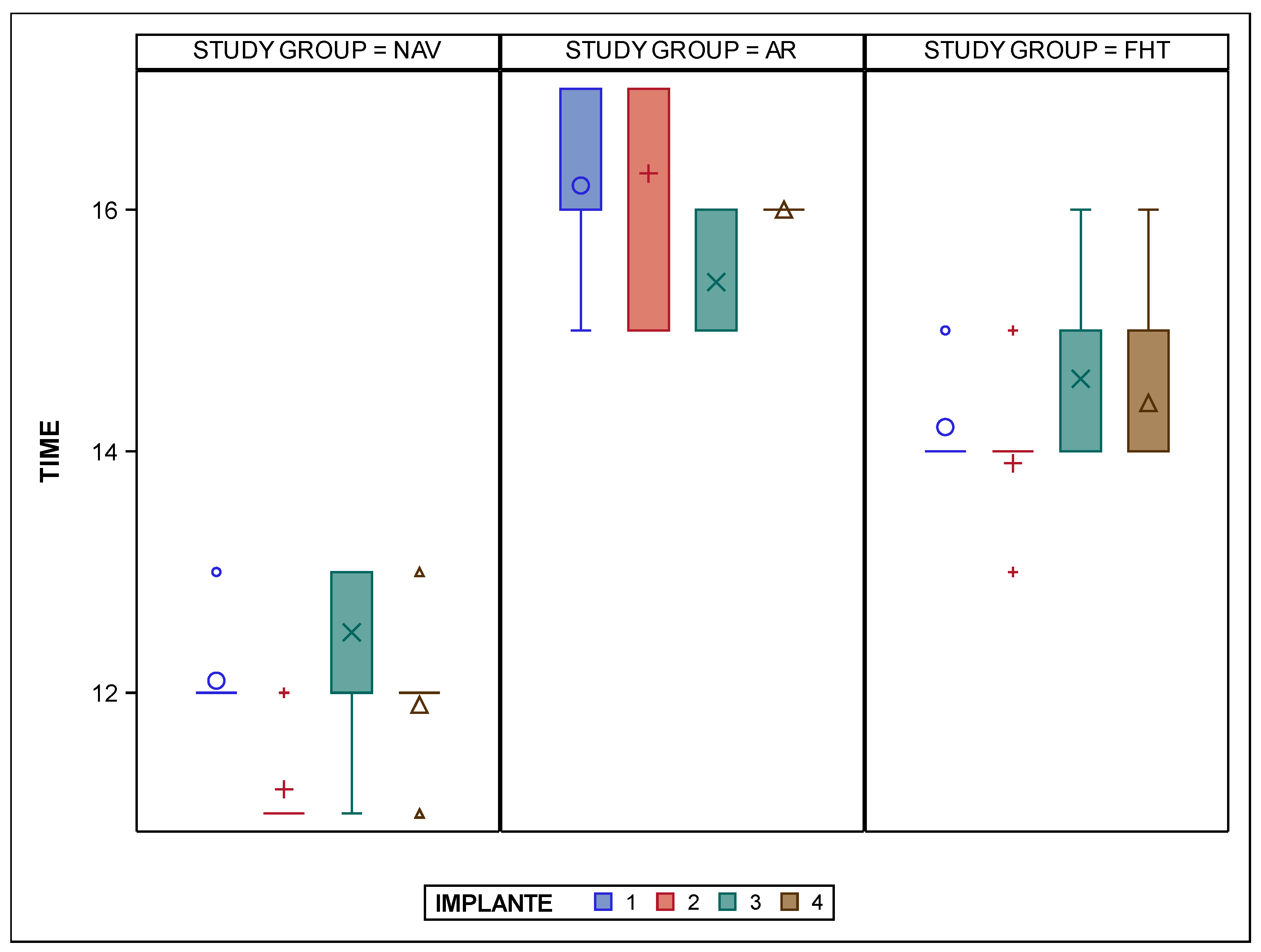 Bioengineering 12 00703 g009