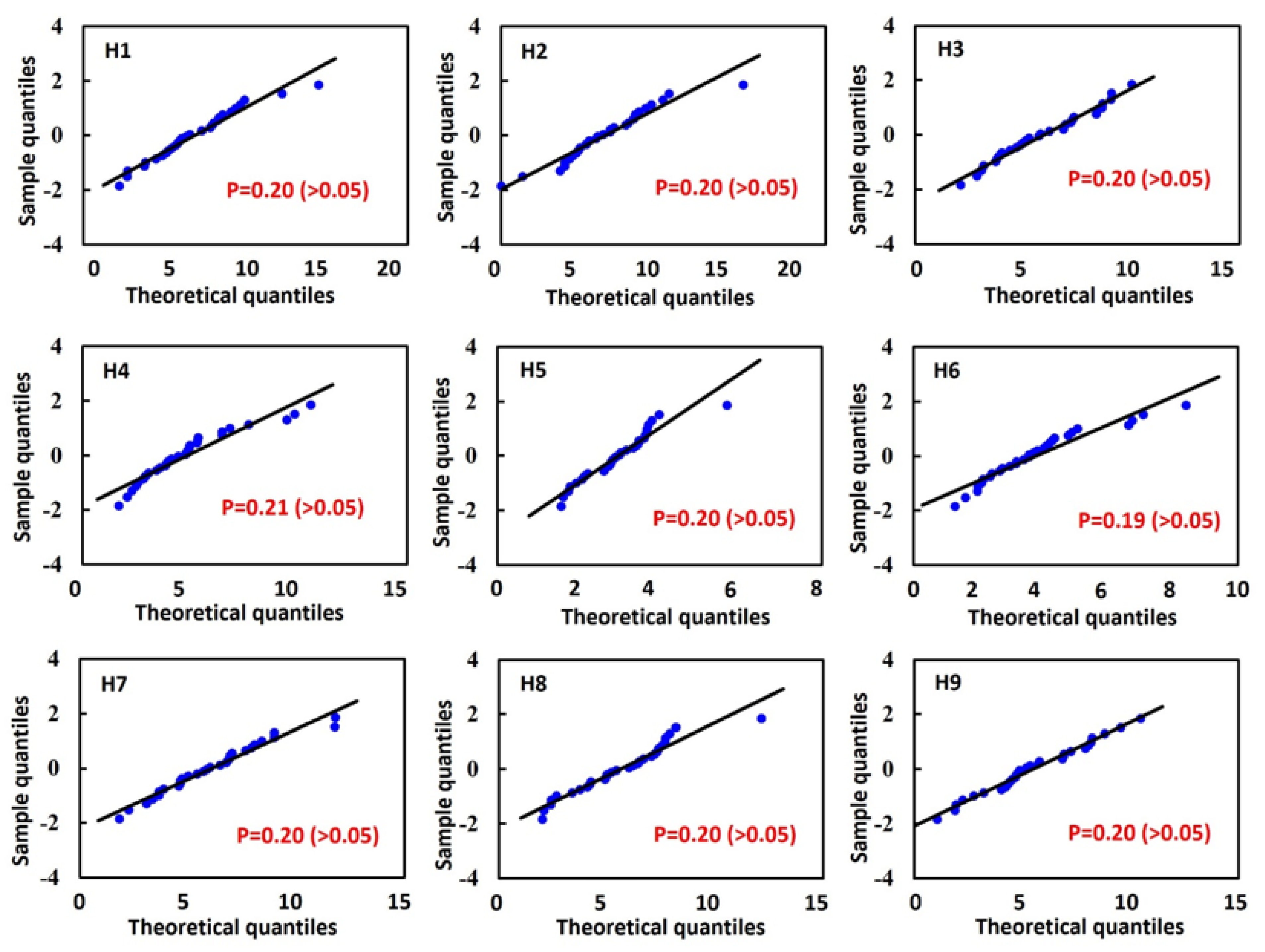 Bioengineering 12 00705 g006