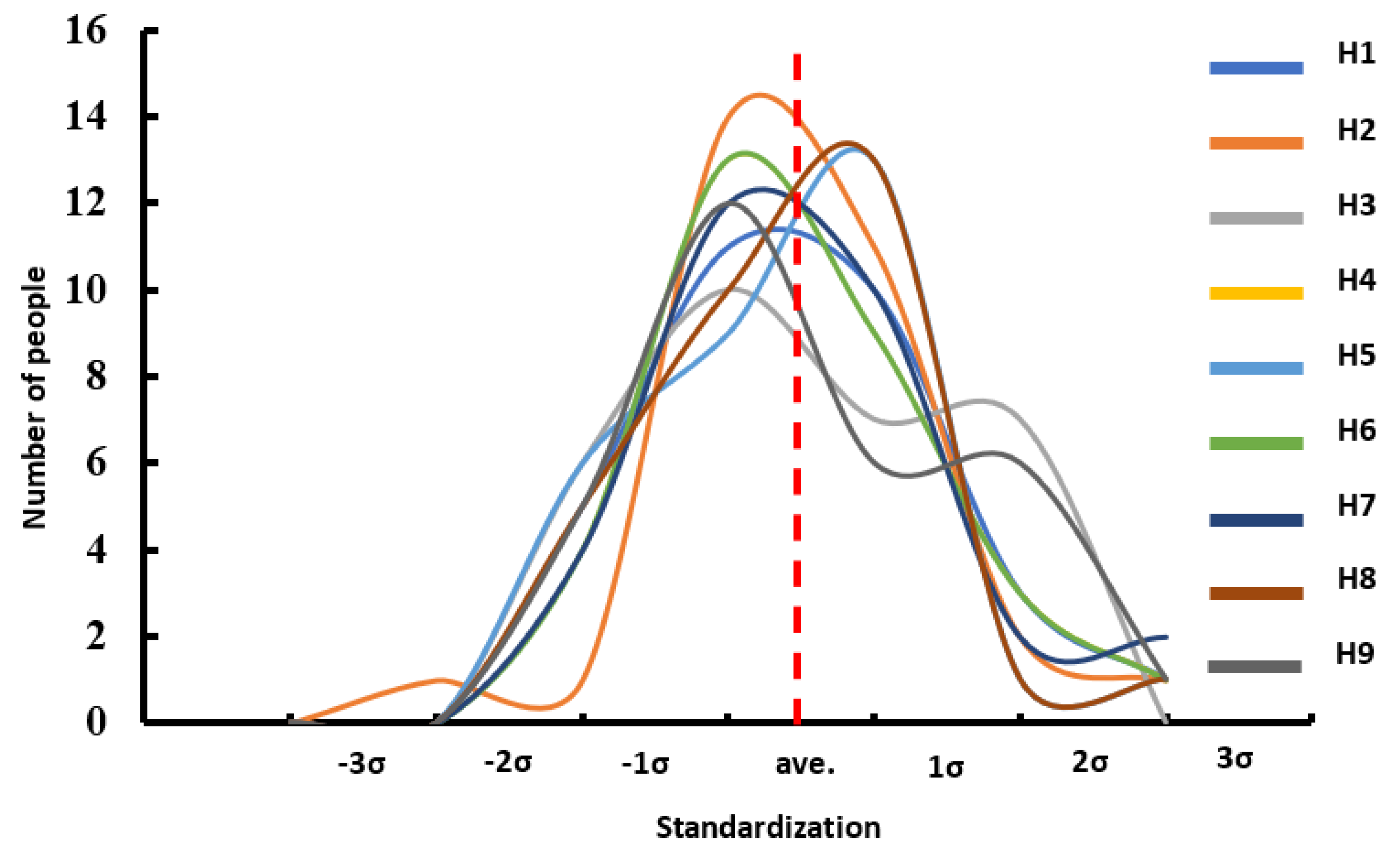 Bioengineering 12 00705 g007