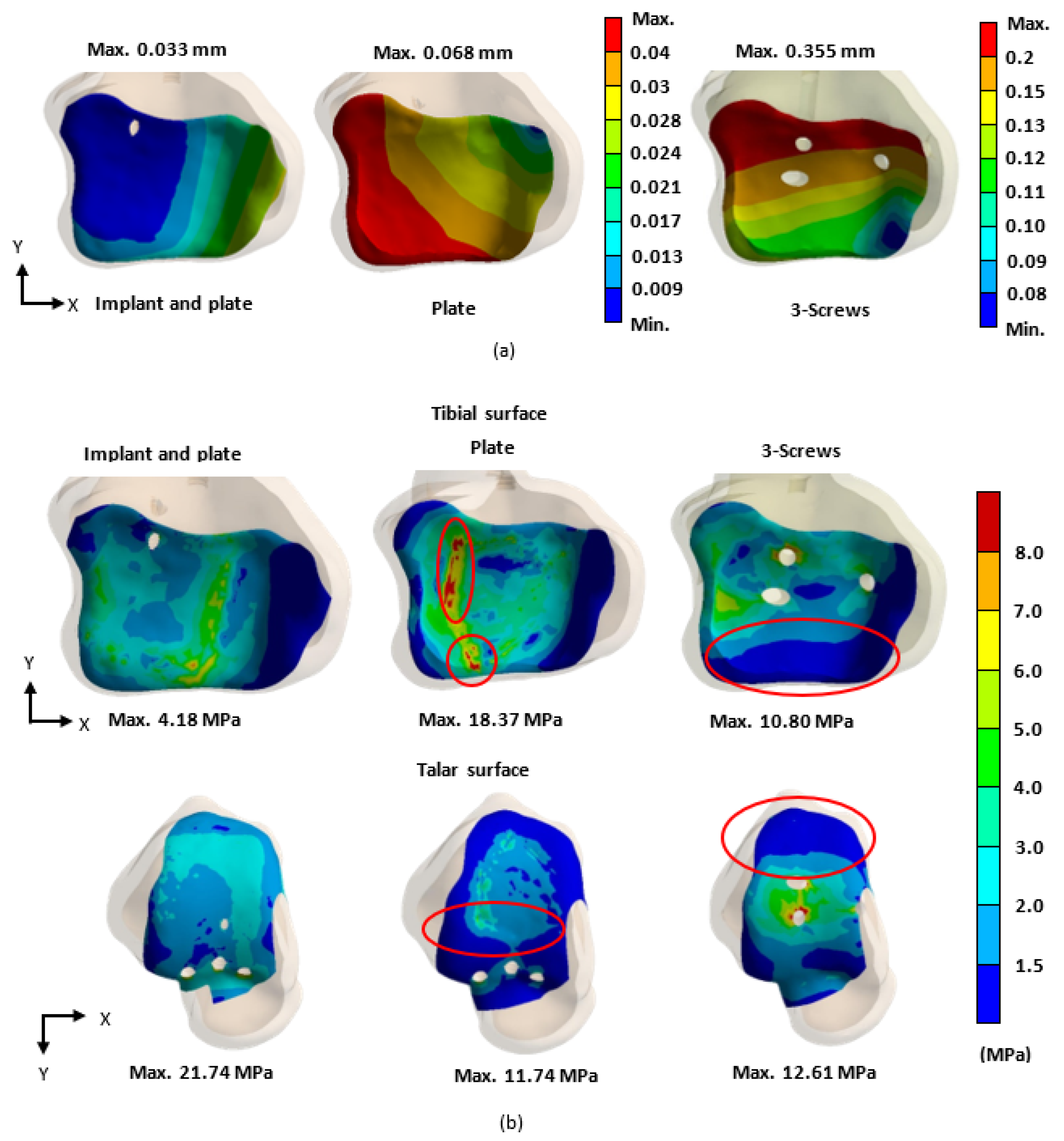 Bioengineering 12 00705 g009