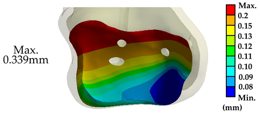 Bioengineering 12 00705 i002