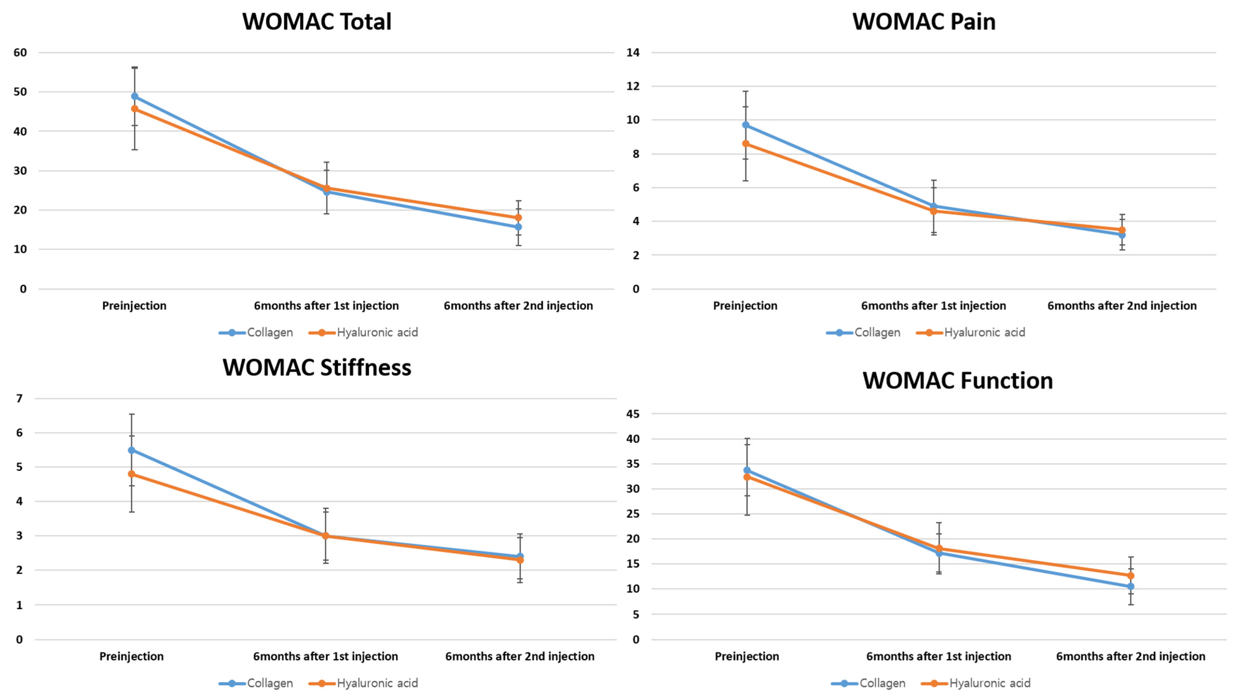 Bioengineering 12 00710 g002