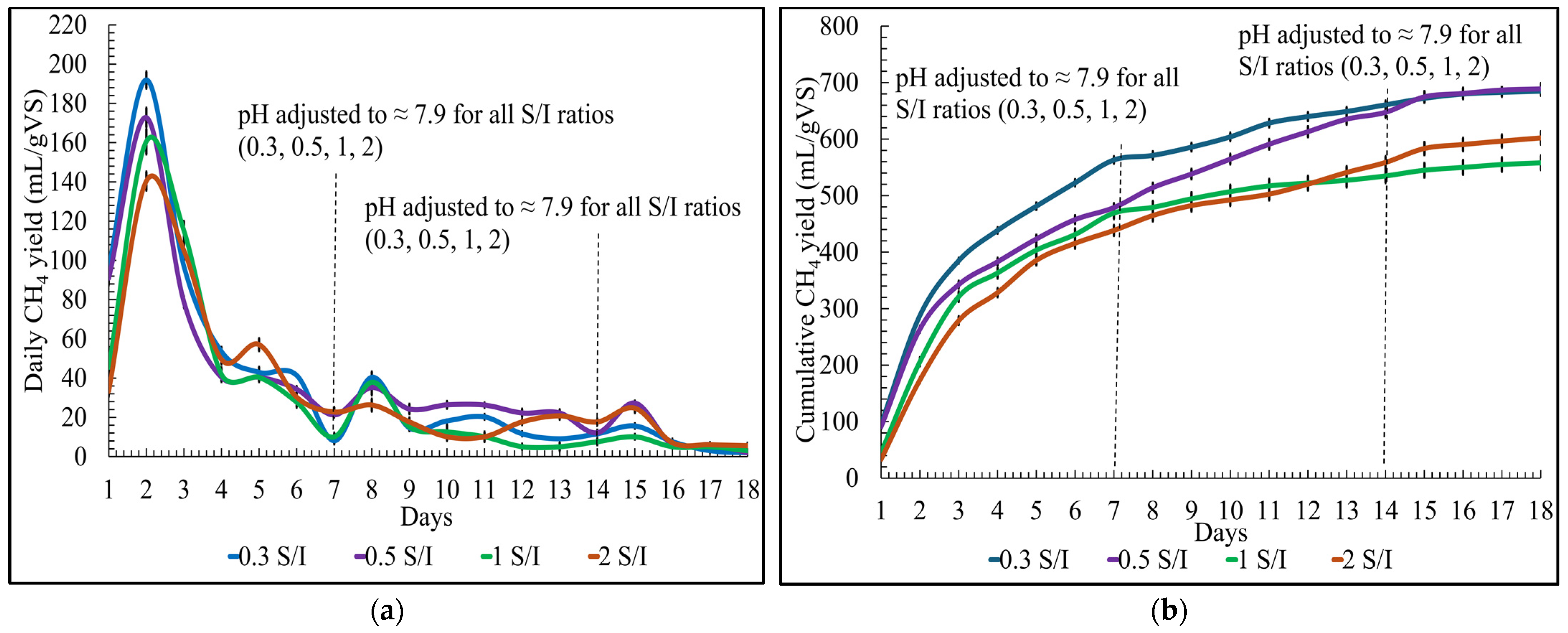 Bioengineering 12 00712 g003