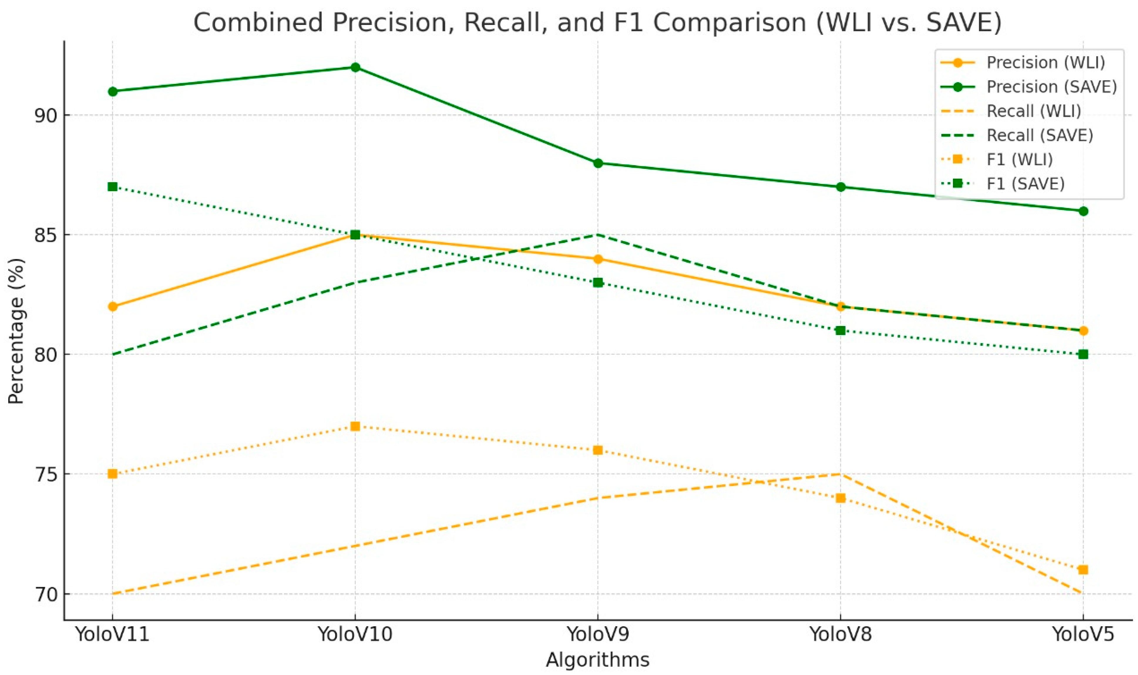 Bioengineering 12 00714 g003
