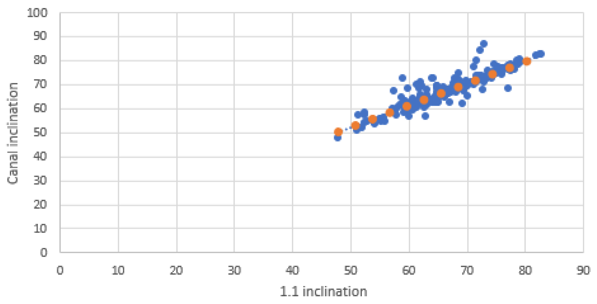 Bioengineering 12 00719 g006