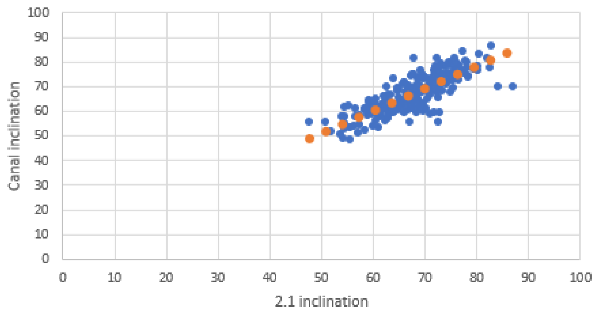 Bioengineering 12 00719 g007