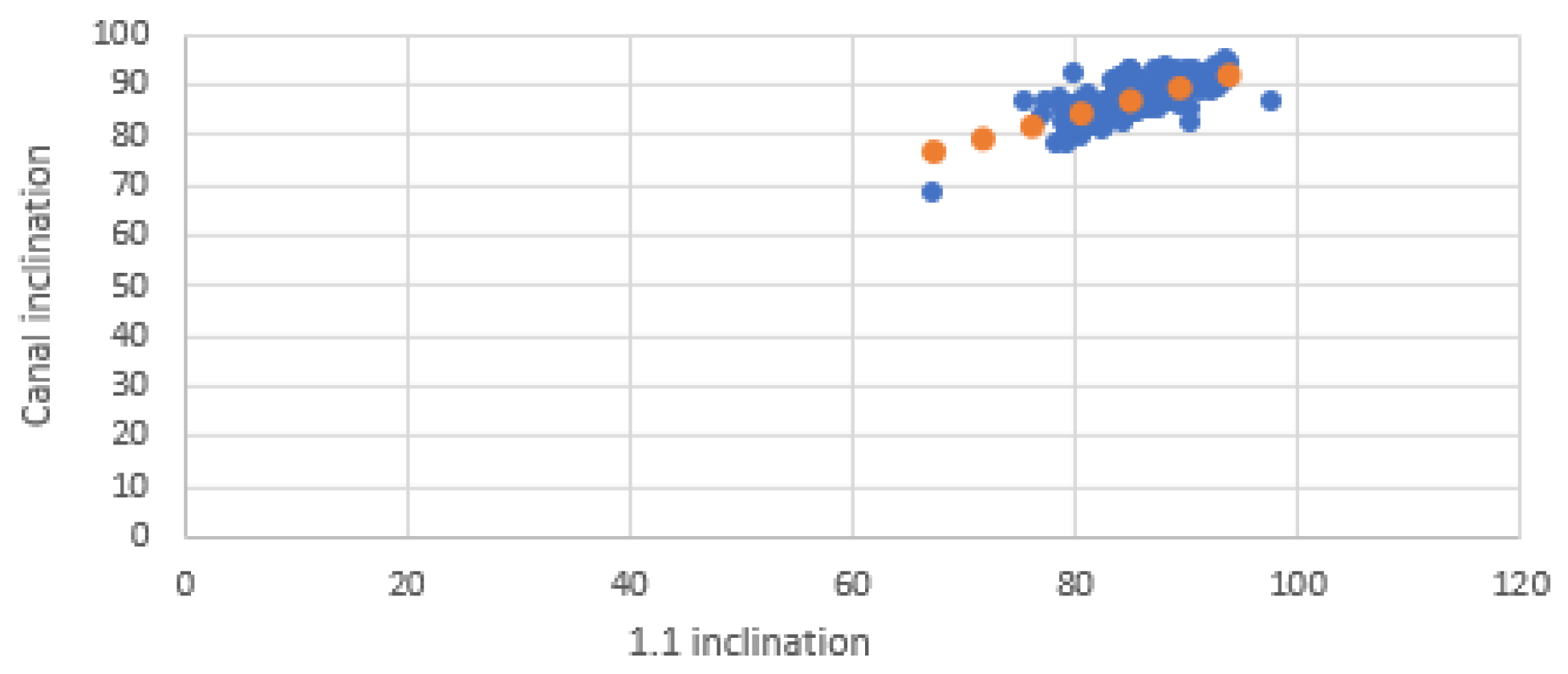 Bioengineering 12 00719 g008