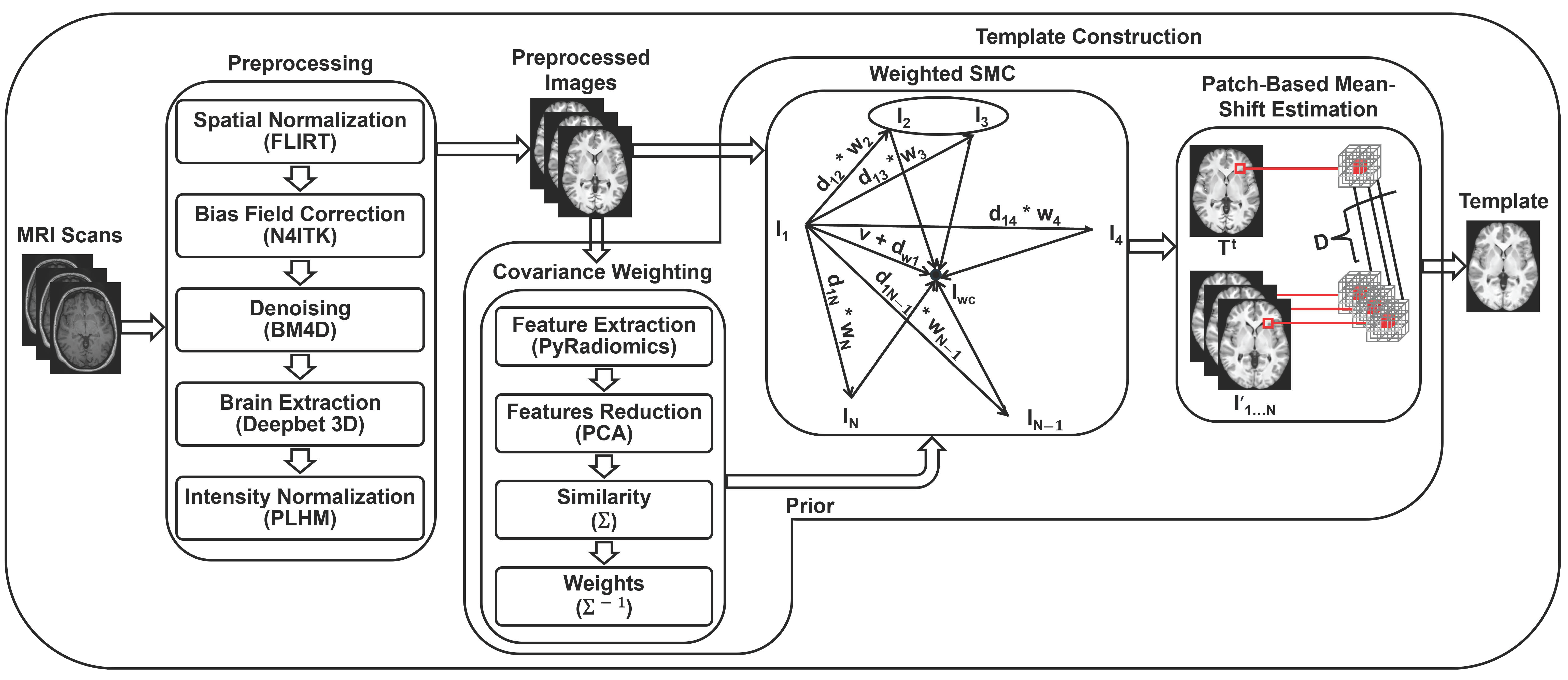 Bioengineering 12 00722 g002 Bioengineering 12 00722 g002