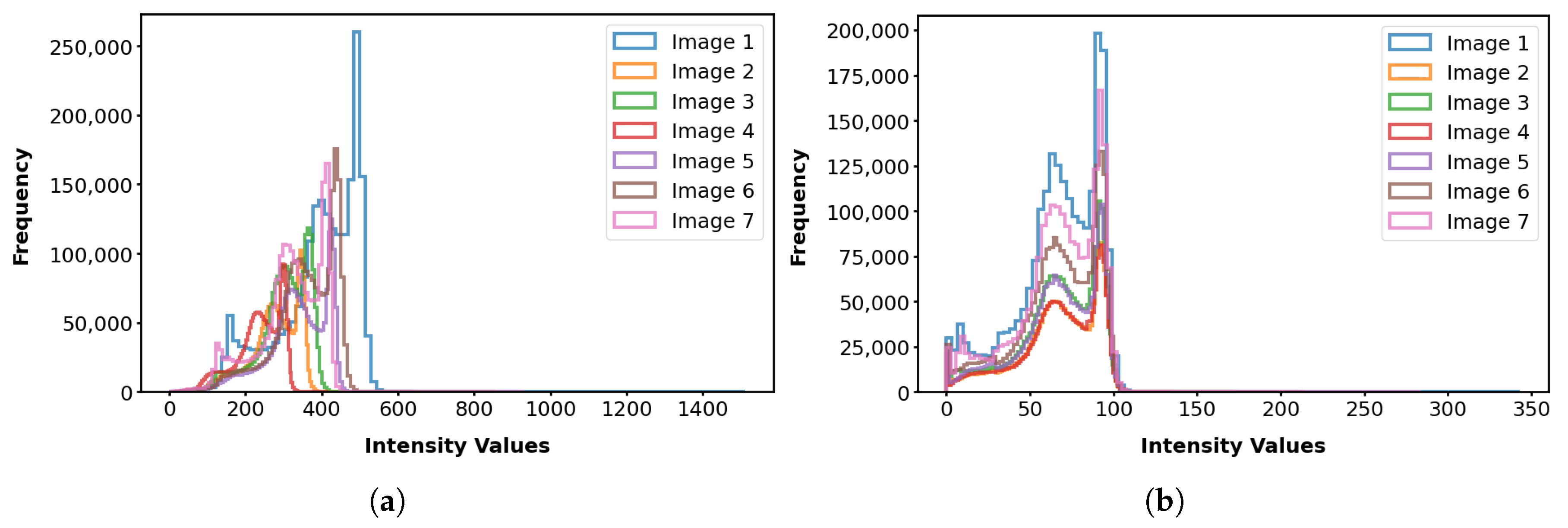 Bioengineering 12 00722 g008 Bioengineering 12 00722 g008
