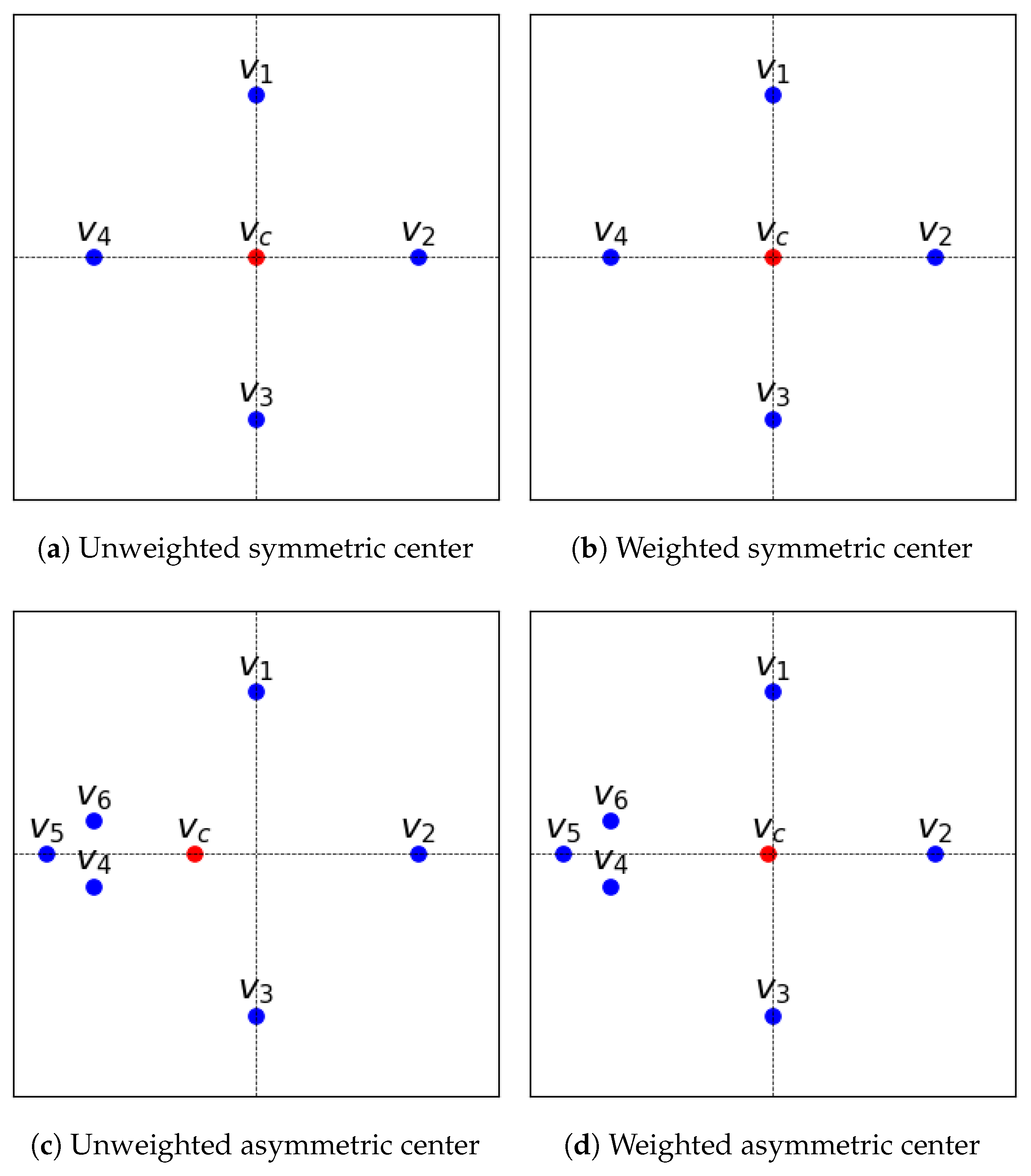 Bioengineering 12 00722 g011 Bioengineering 12 00722 g011