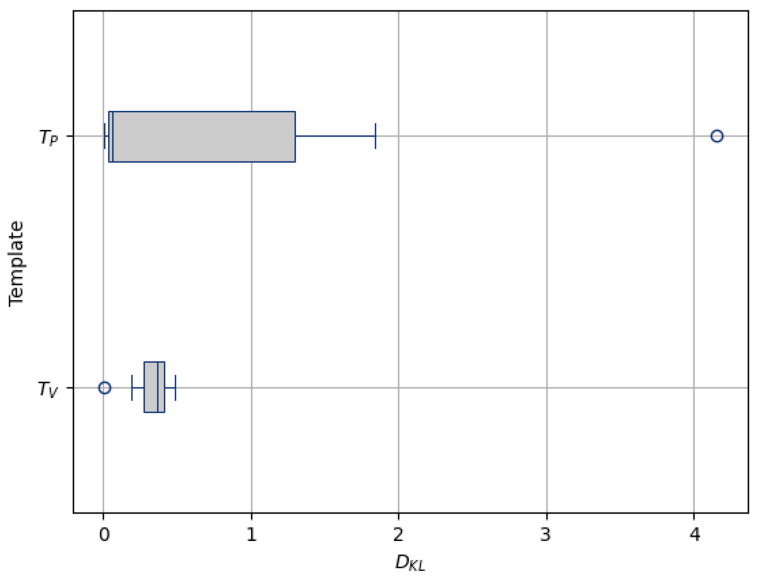Bioengineering 12 00722 g016 Bioengineering 12 00722 g016