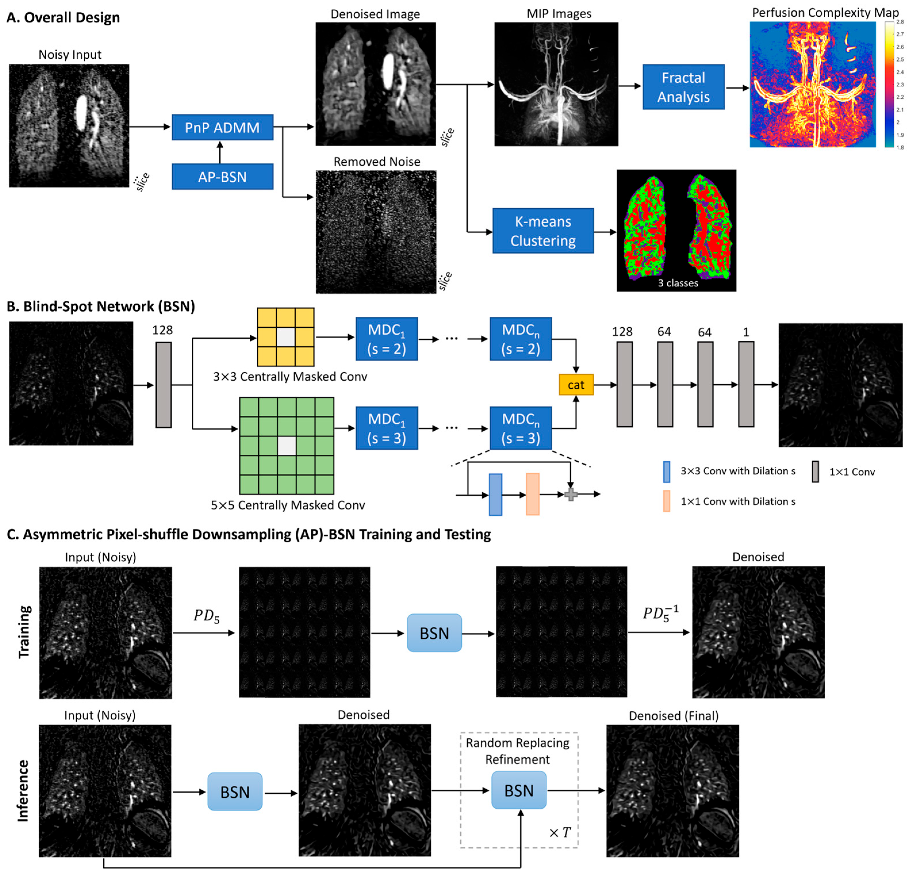 Bioengineering 12 00724 g001
