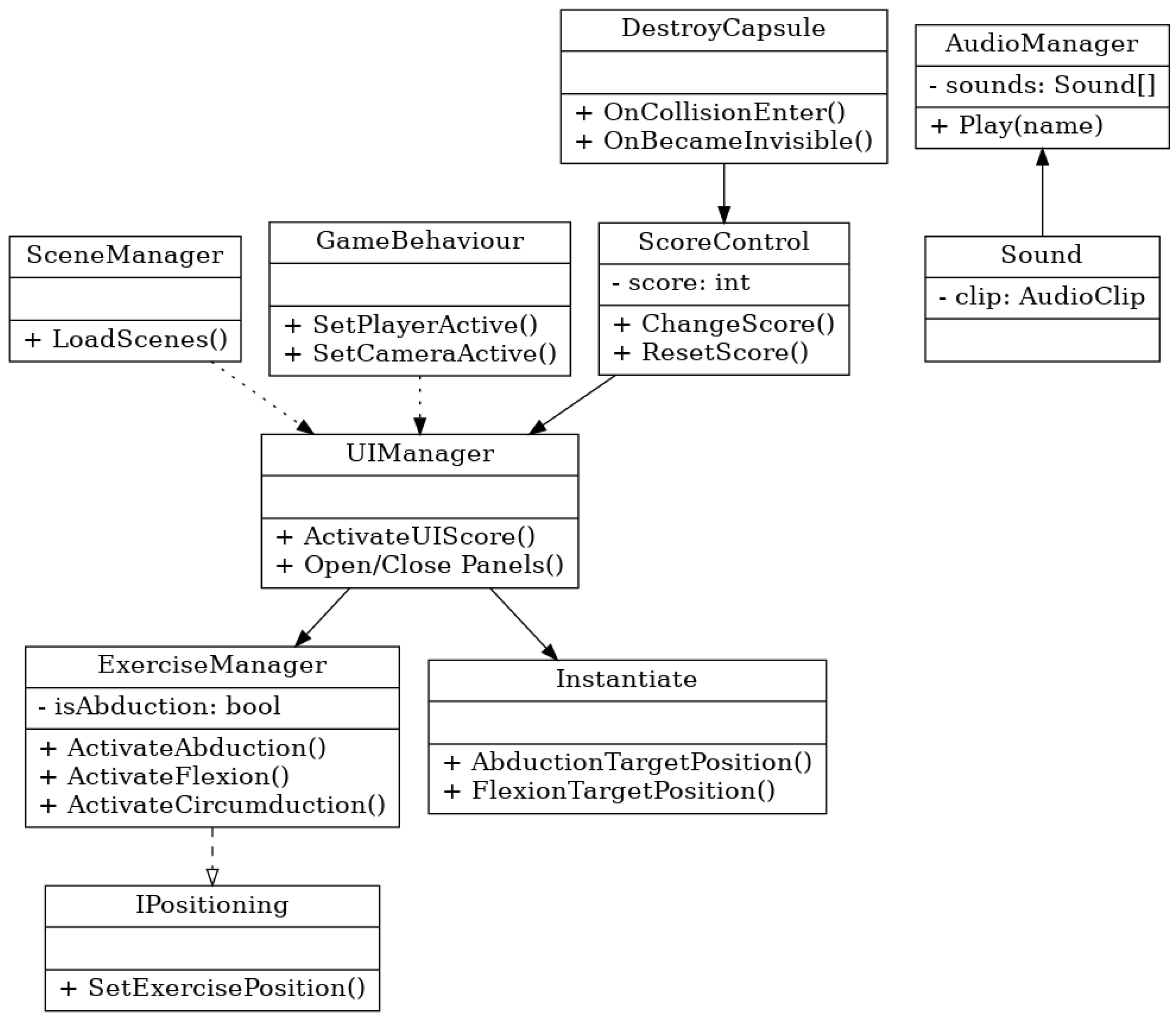 Bioengineering 12 00726 g003