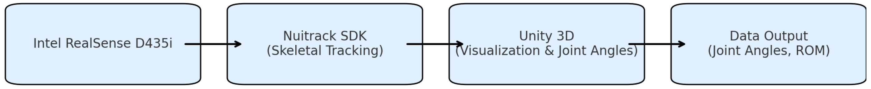 Bioengineering 12 00726 g008